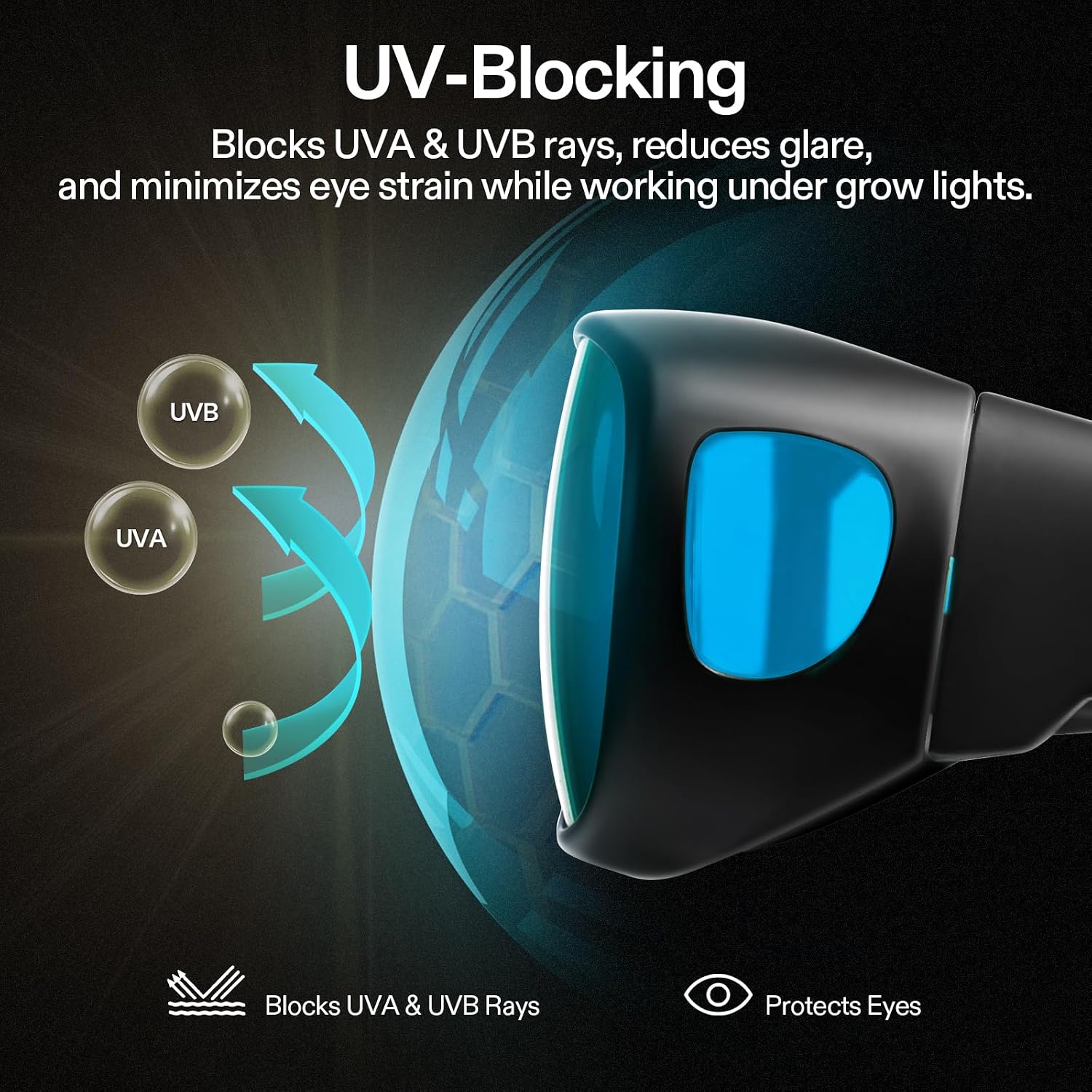 VIVOSUN Indoor Hydroponics LED Grow Room Glasses with Glasses Case