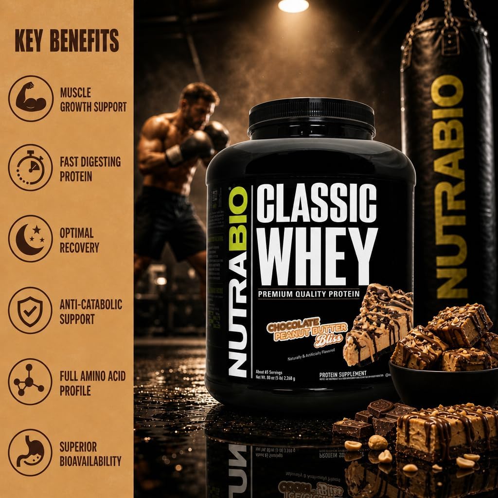 NutraBio Classic Whey Protein Powder- 25G of Protein Per Scoop - No Fillers, Artificial Colors, Preservatives - Chocolate Milkshake, 2 Pounds