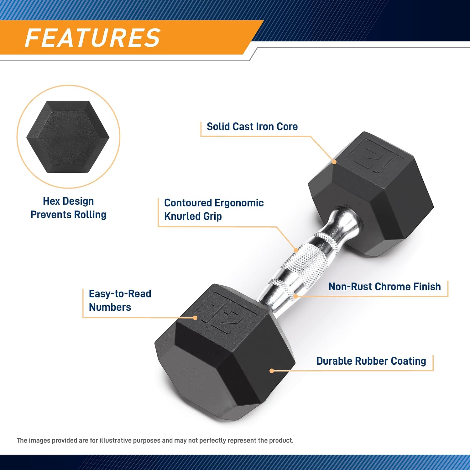 Marcy Classic Rubber Hex Dumbbell with Knurled Grip for Strength Training and Bodybuilding, 5lb - 50lb Single Dumbbell for Exercise & Fitness, Sold Individually