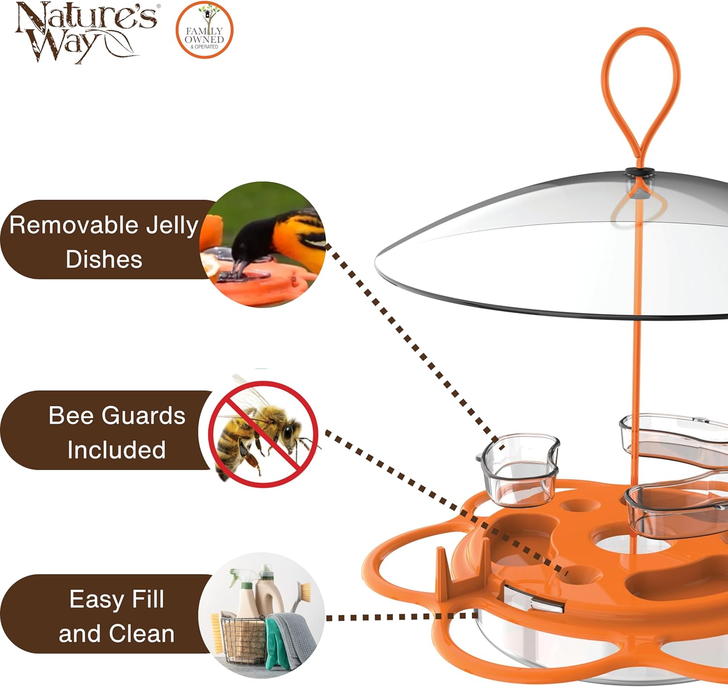 Nature's Way OFM1 Wire Oriole Feeder