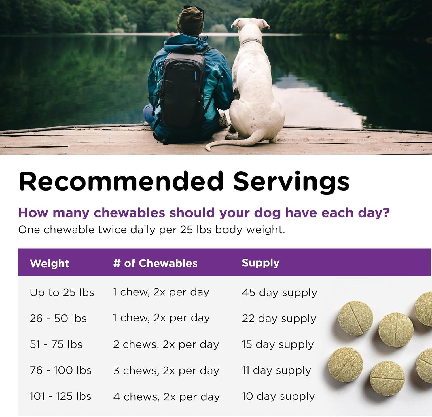 Nutri-Vet Bladder Control for Dogs, Dog Urinary Health Support, 90 Tablets | Dog Cranberry Supplement, Urinary Tract Support, Immune Support, Dog Bladder Health, Tablet Formula, Daily Wellness