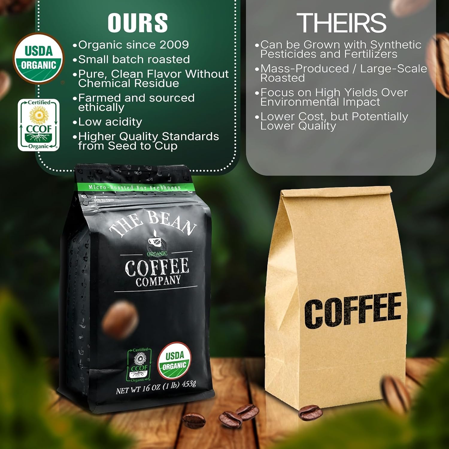 The Bean Organic Coffee Company Le Bean, Dark French Roast, Whole Coffee, 16-Ounce Bag