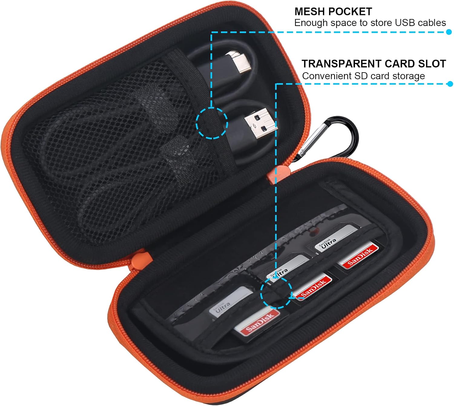 Lacdo Hard Carrying Case for SanDisk Extreme Pro/SanDisk Extreme Portable External SSD 500GB 1TB 2TB 4TB 8TB USB-C Solid State Drive EVA Shockproof