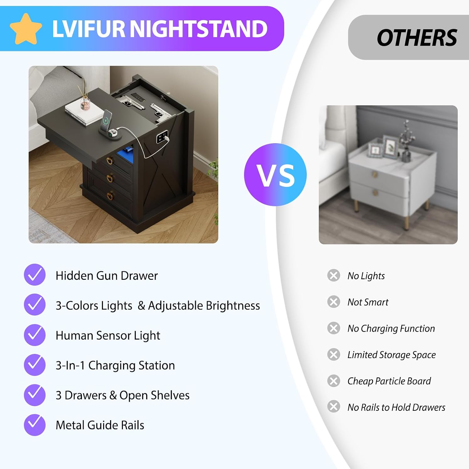 Lvifur LED Nightstand with Lockable Gun Drawer and Human Sensor, Black | USB & Type-C Charging Station, 3 Dimmable Lights, Adjustable Brightness, 3 Drawers, Farmhouse Style, Human Body Induction