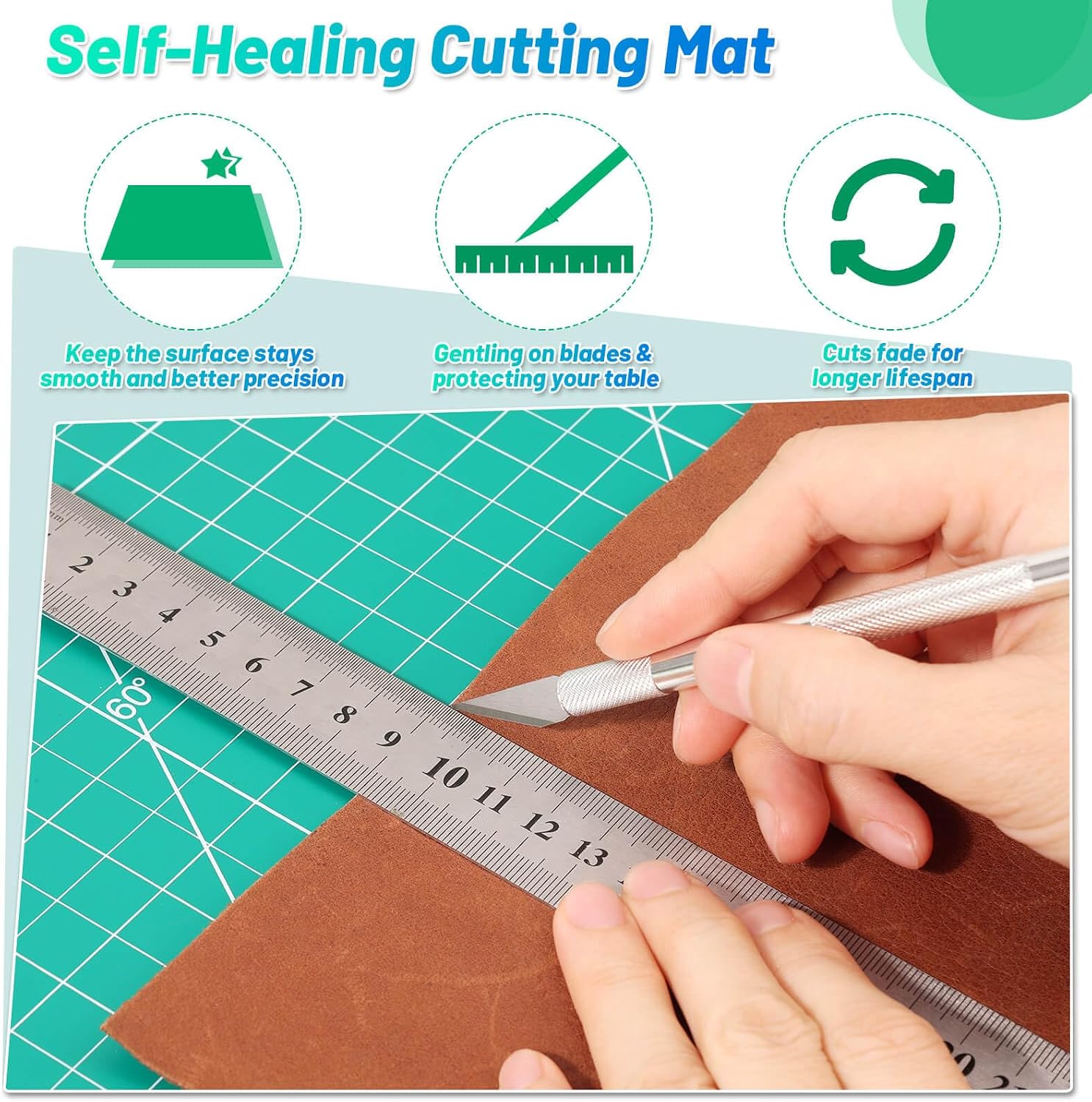 anezus Self Healing Sewing Mat