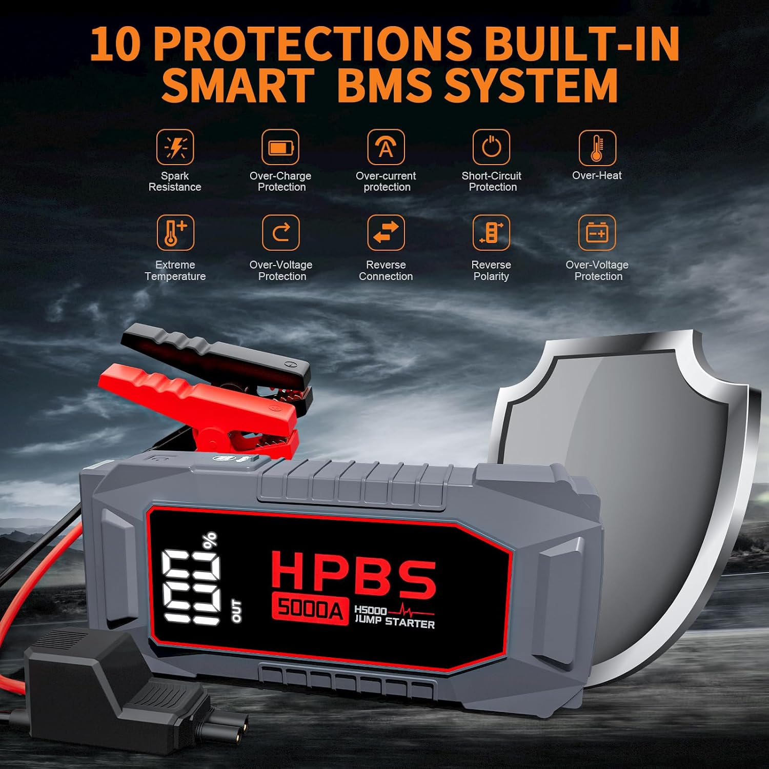 5000A Jump Starter with Air Compressor, Portable Car Battery Jump Starter with 150 PSI Tire Inflator for Up to 10.0L Gas and 8.0L Diesel Engines, 12V Jump Box Battery Charger Booster(Red)