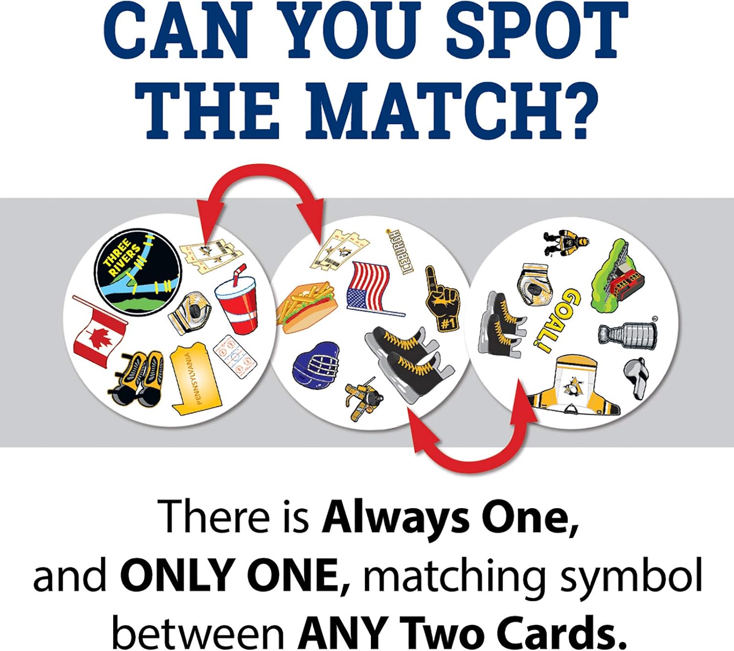 Masterpieces NHL Unisex-Teen Spot It! Card Game