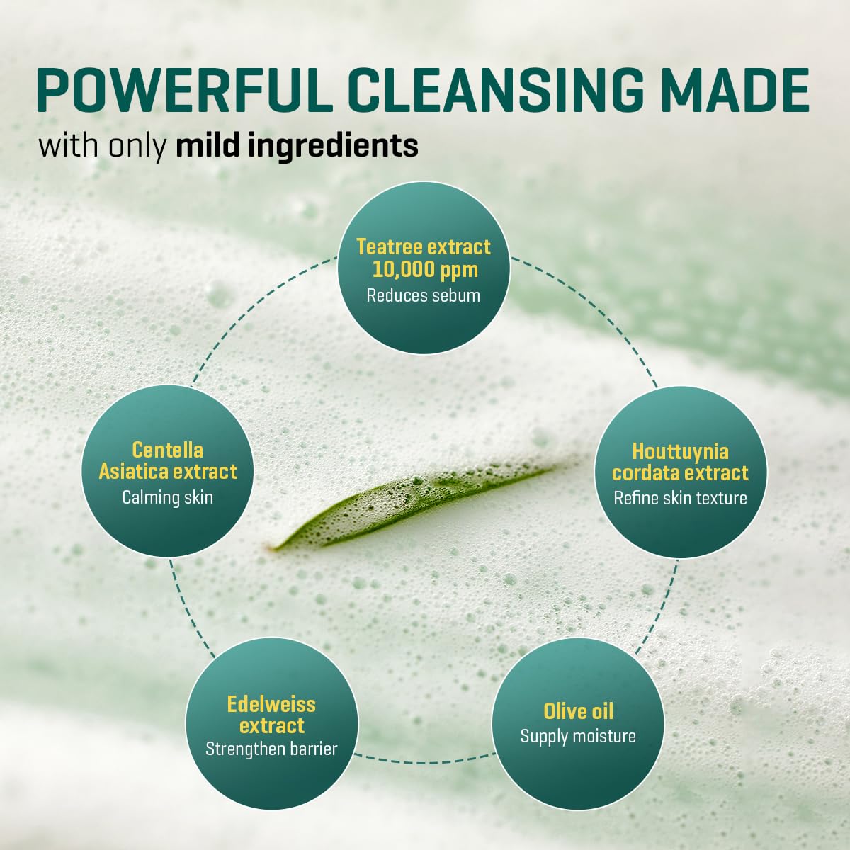 SOME BY MI AHA BHA PHA 30 Days Miracle Acne Clear Body Cleanser 13.5oz – Salicylic Acid & Tea Tree Acne Body Wash – Deep Cleansing