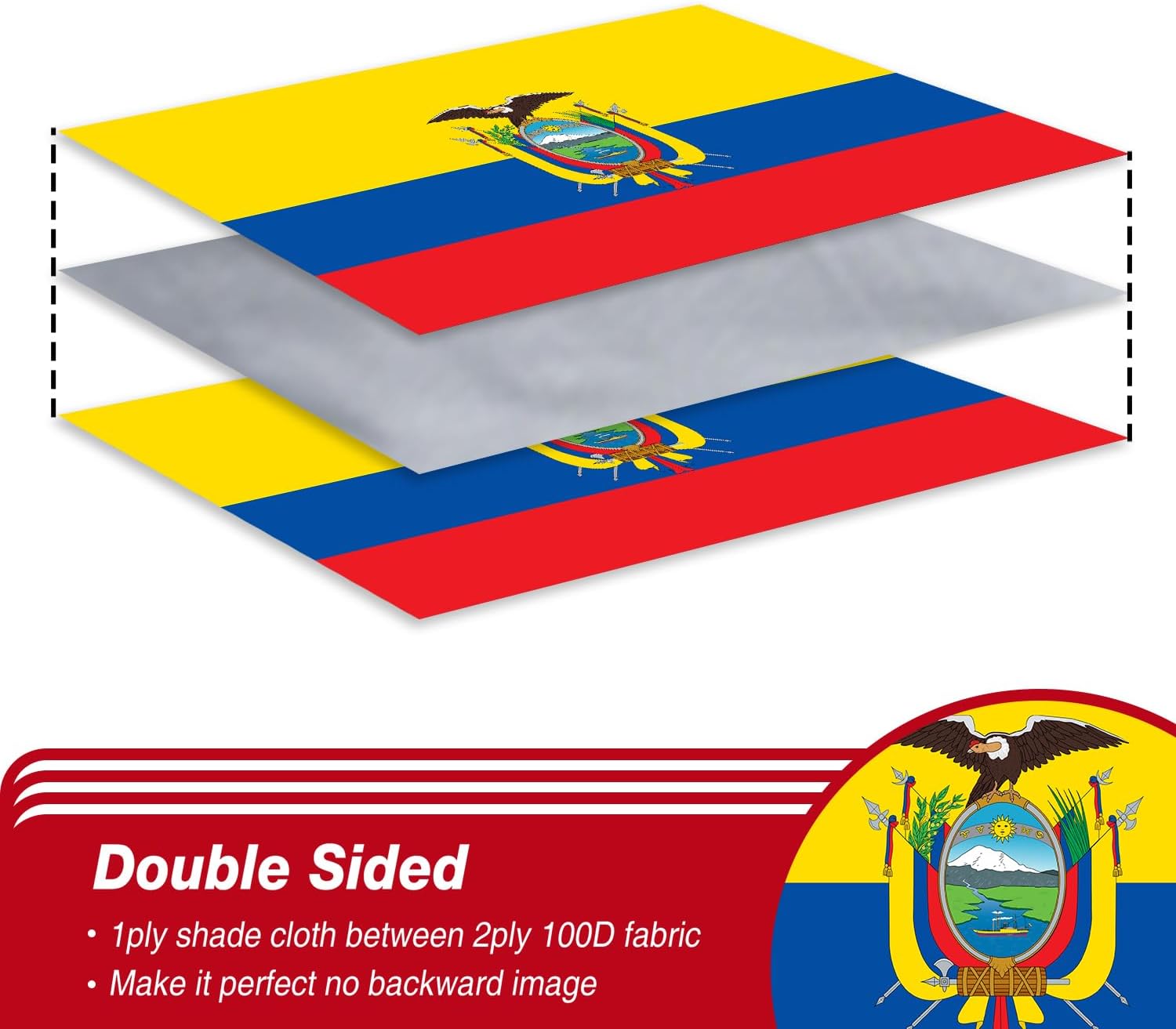 Nicaragua Flag 3x5 ft Outdoor Bandera de Nicaragua Nicaraguan National Flag | Double Sided 3 Ply Heavy Duty Polyester Banner with Brass Grommets for Home and Outdoor Decoration, 4 Rows Stitching