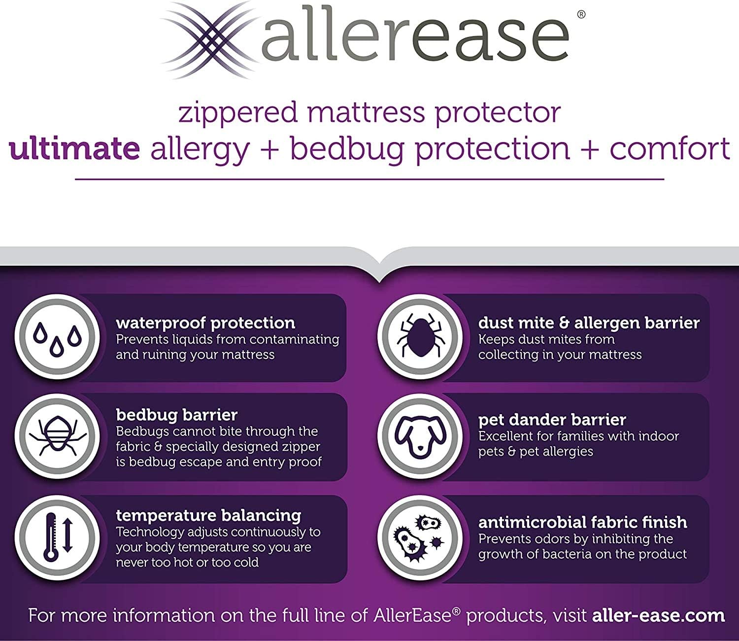 AllerEase Ultimate Allergy Protection and Comfort Zippered Mattress Protector Queen, White