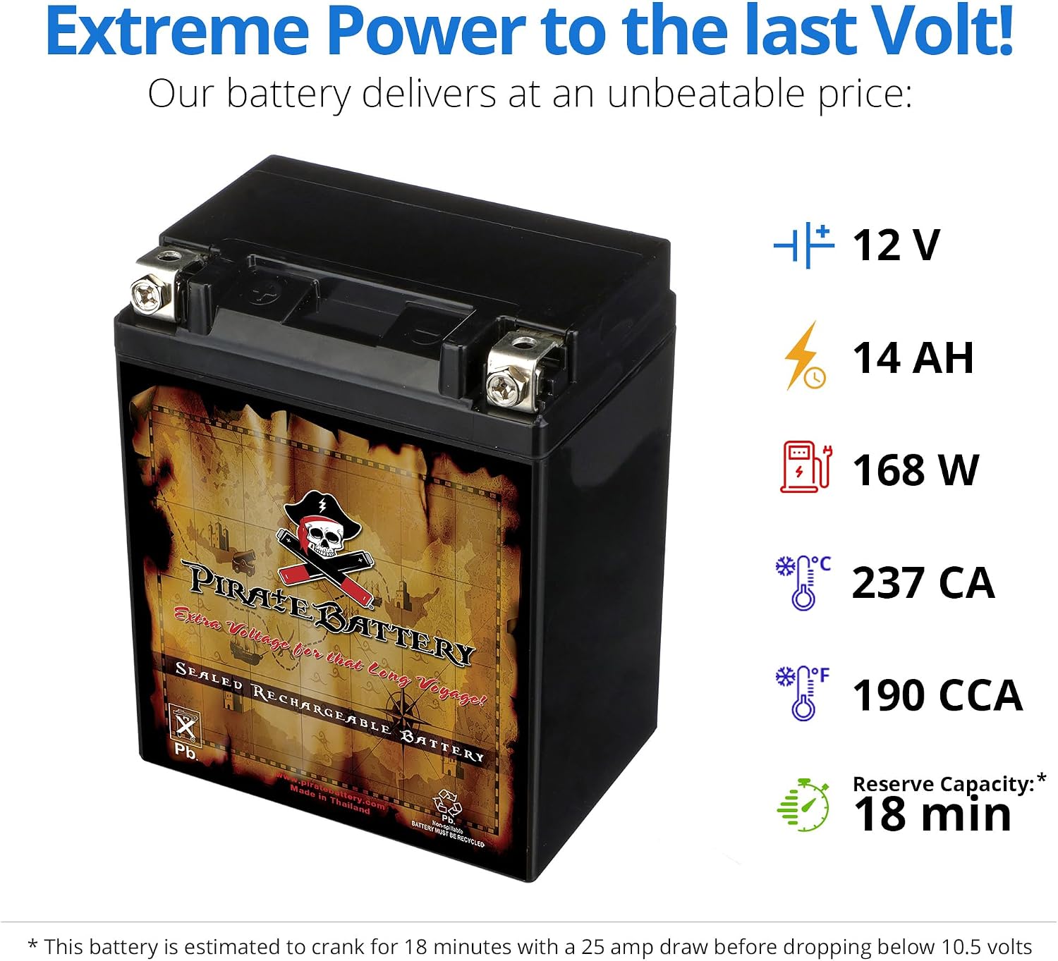 Pirate Battery YTX20HL-BS 310 CCA Maintenance-Free 12V 19Ah Battery Replacement for ATV, Harley Davidson Motorcycle, Jet Skis, Scooter, UTV, and More - Nut and Bolt (T3) Terminal