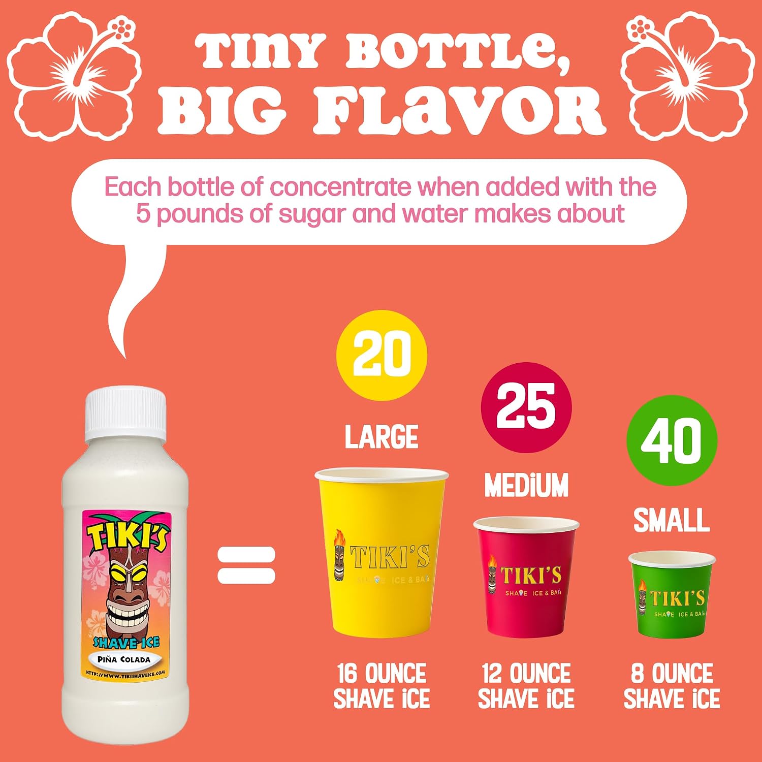 Tiki's Shave Ice Syrup Concentrate for Snow Cones & Shaved Ice - Natural Syrup for Beverages & Desserts - Ideal for Snow Cone