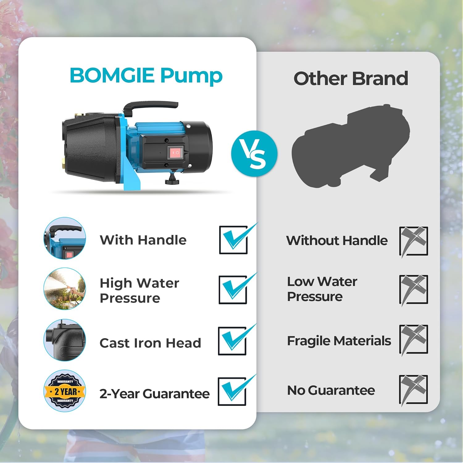 1.1HP Shallow Well Pump, Garden, Water Transfer, Home Lawn Draining Irrigation Pump, Pressure Booster, Sprinkler, Jet