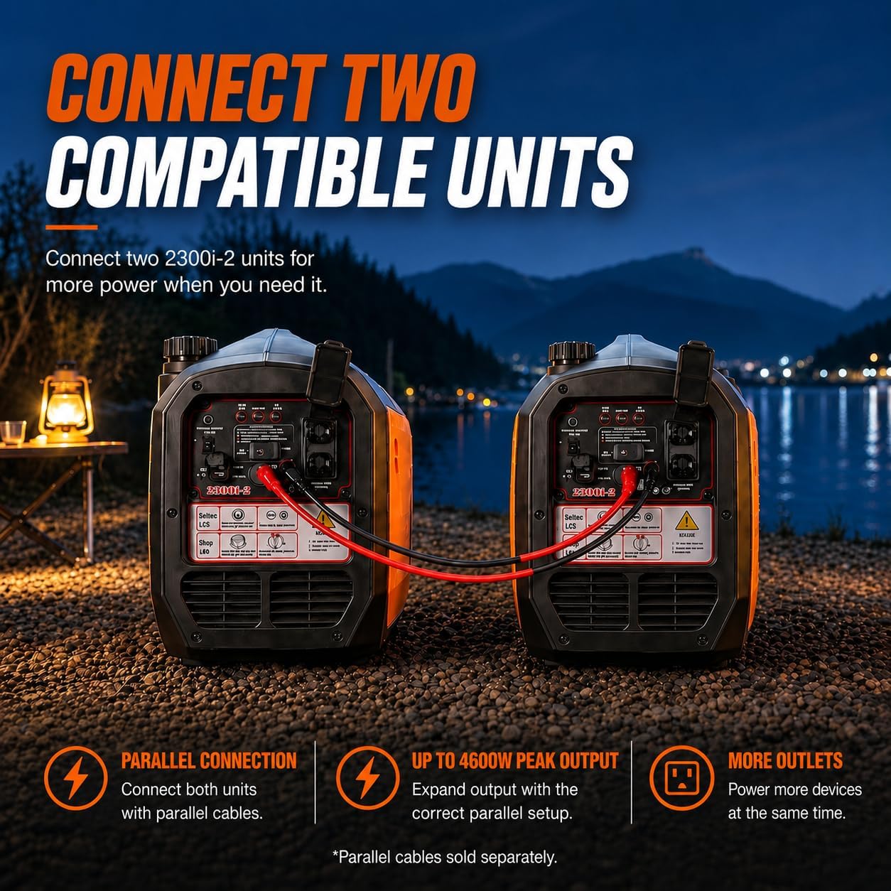 LIFAN 6900W Inverter Generator for Home Backup, 120/240V, Remote Start | 5500W Rated Gas Power, Pure Sine Wave, CO-Minder, RV Ready, Up to 14H at 25% Load
