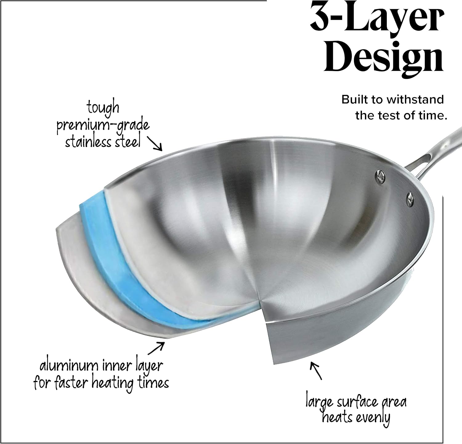 Willow & Everett Stainless Steel Flat Bottom Wok Pan, Professional Traditional Stir Fry Cookware w/Domed Lid & Spatula