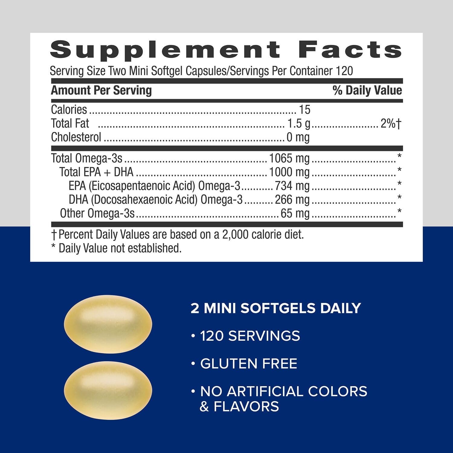 GNC Triple Strength Fish Oil Mini, 1000mg EPA & DHA, 120 Mini Softgels | Provides 1000mg EPA and DHA per Serving to Support Heart, Brain, Skin, Eye, Joint Health, and a Balanced Mood