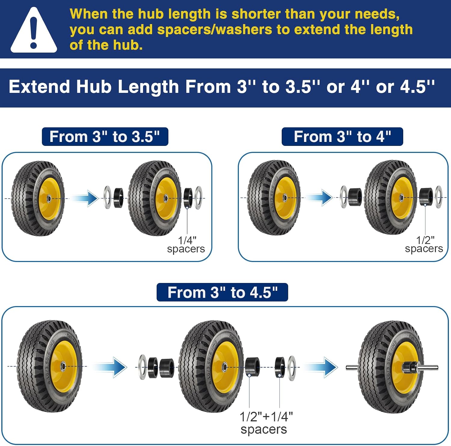 MaxAuto 4.10/3.50-6" Flat Free Tire & Wheel, 3" Centered Hub, 3/4" Bearings