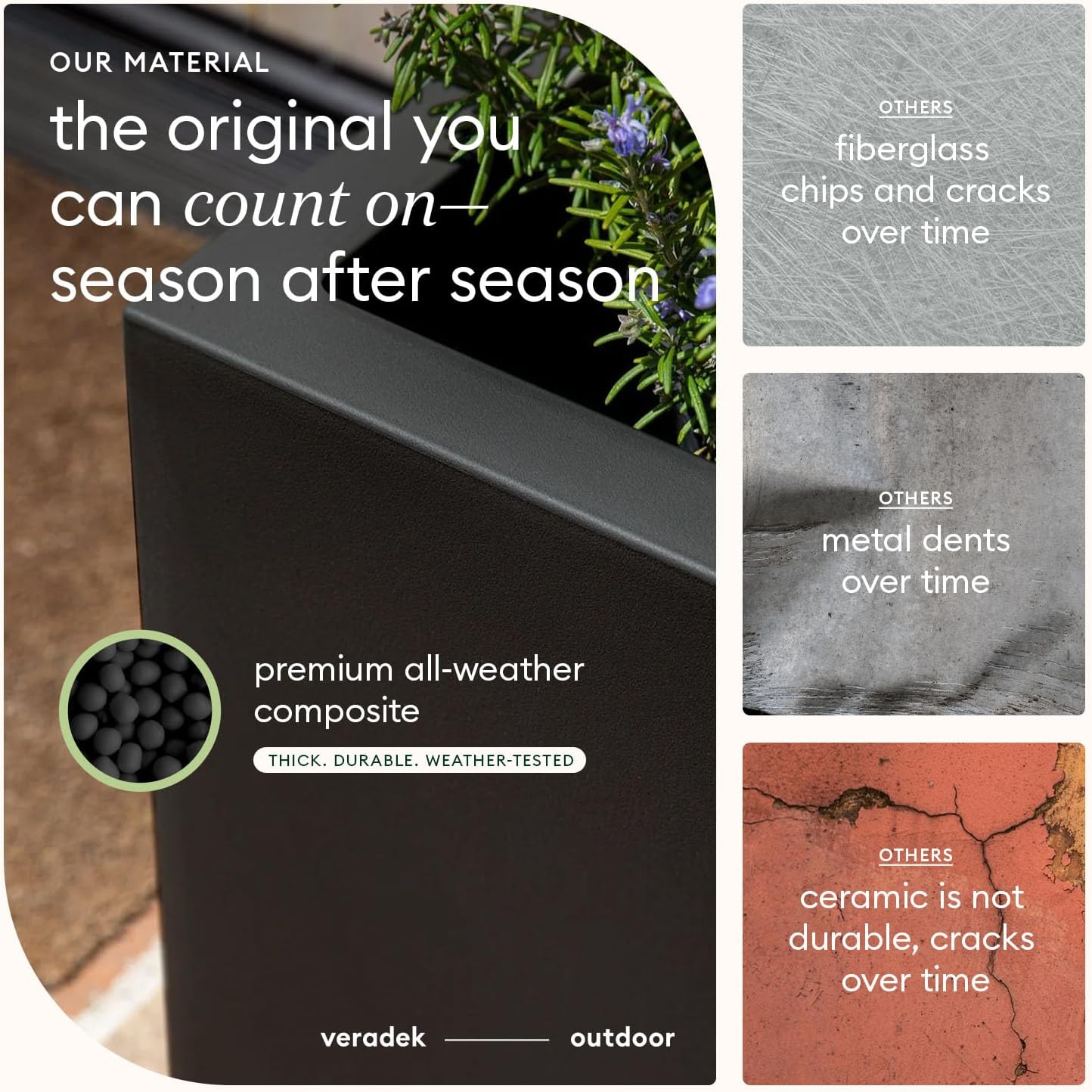Veradek Block Series Cube Planter - Square Outdoor Planter | Made From Durable Plastic With Double-Walled Construction. Modern Porch/Patio Décor for Plants and Flowers