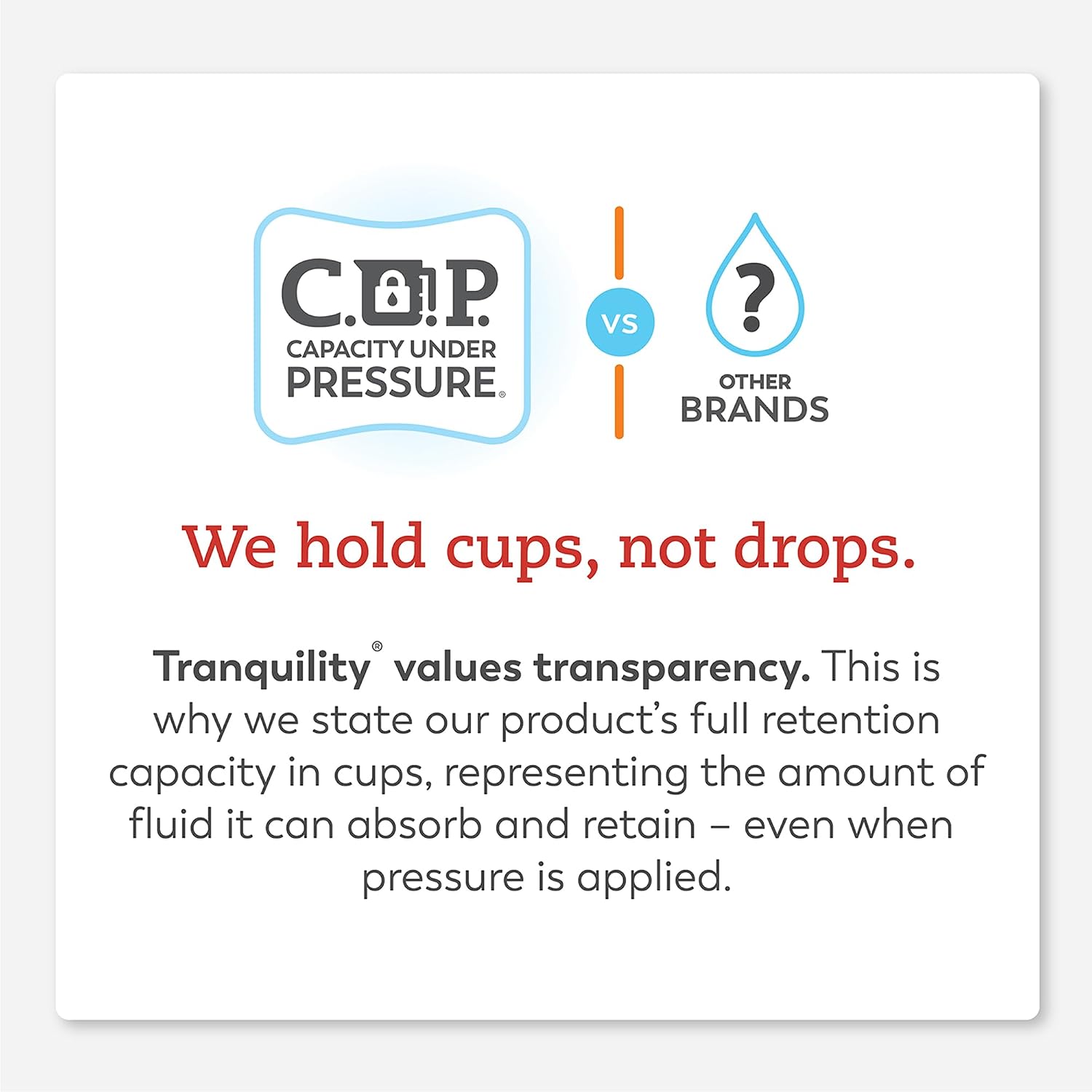 Tranquility SmartCore Adult Disposable Briefs, Incontinence Control with Breathable Kufguard Technology, Fastening Tabs & Wetness Indicator, Latex-Free, Adult XX-Large, 34oz Capacity, 32ct Case
