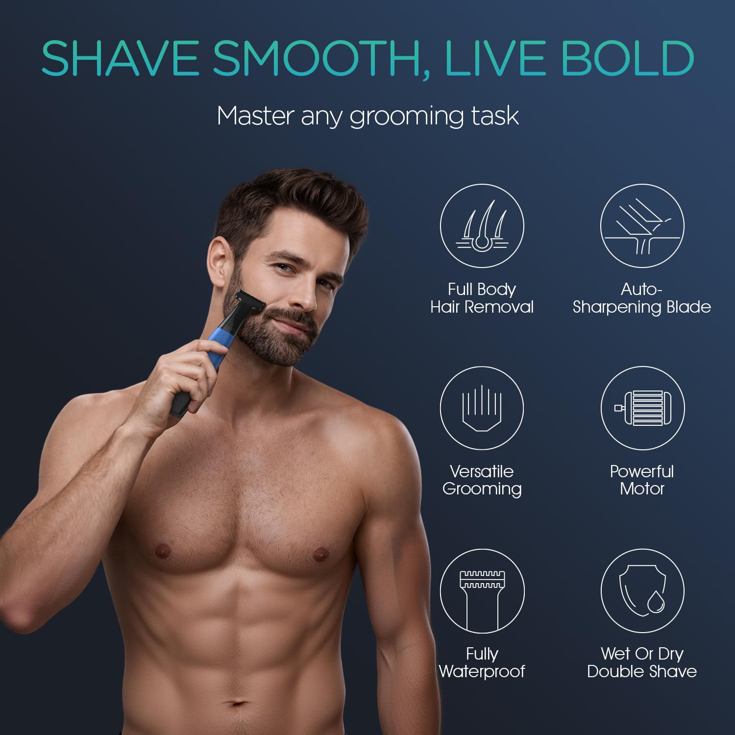 VOYOR Beard Trimmer for Men, Electric Razor for Face, Body & Nose, Wet/Dry