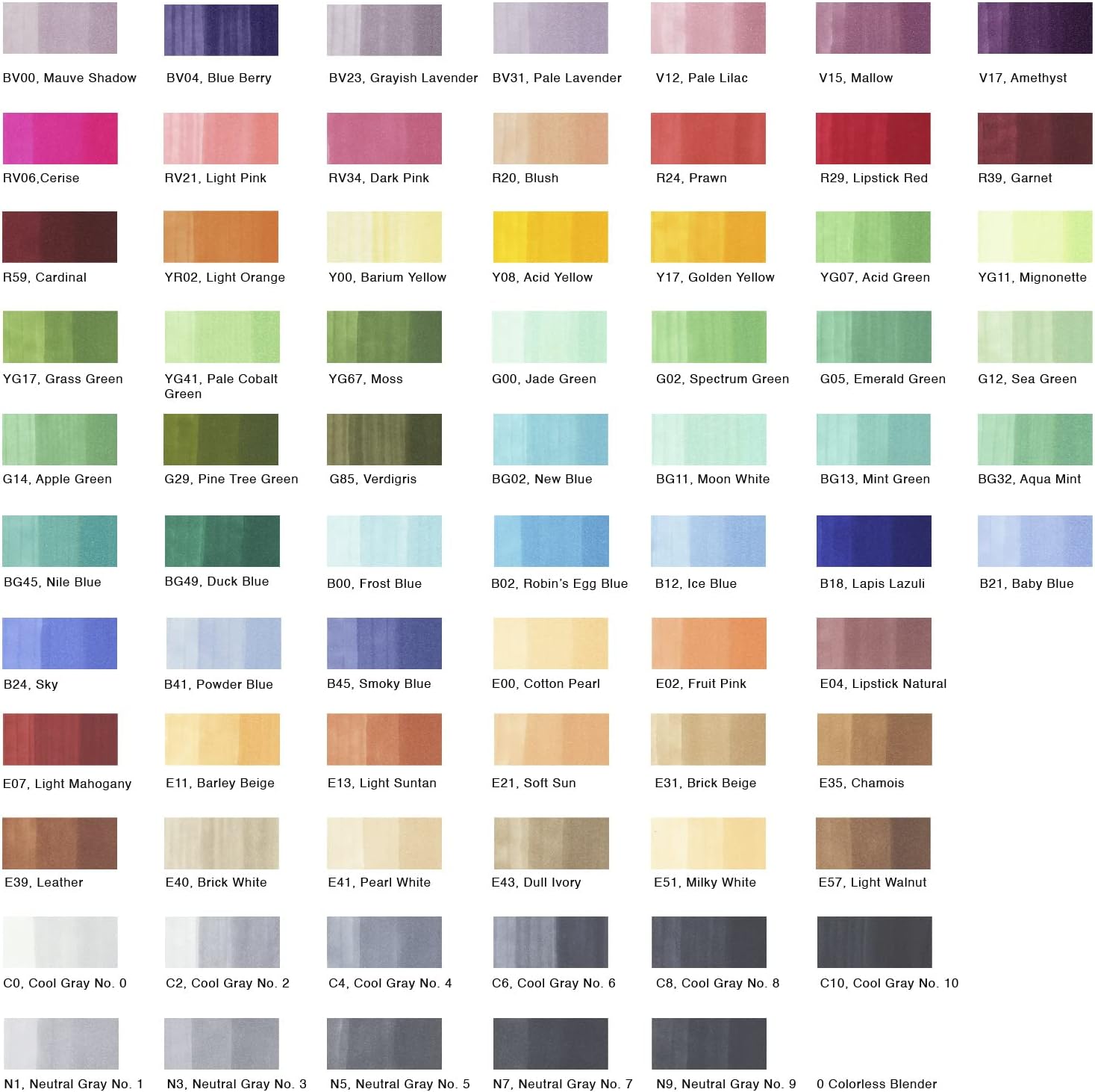Copic Sketch, Ultra-blendable Alcohol Markers, 72pc Set B