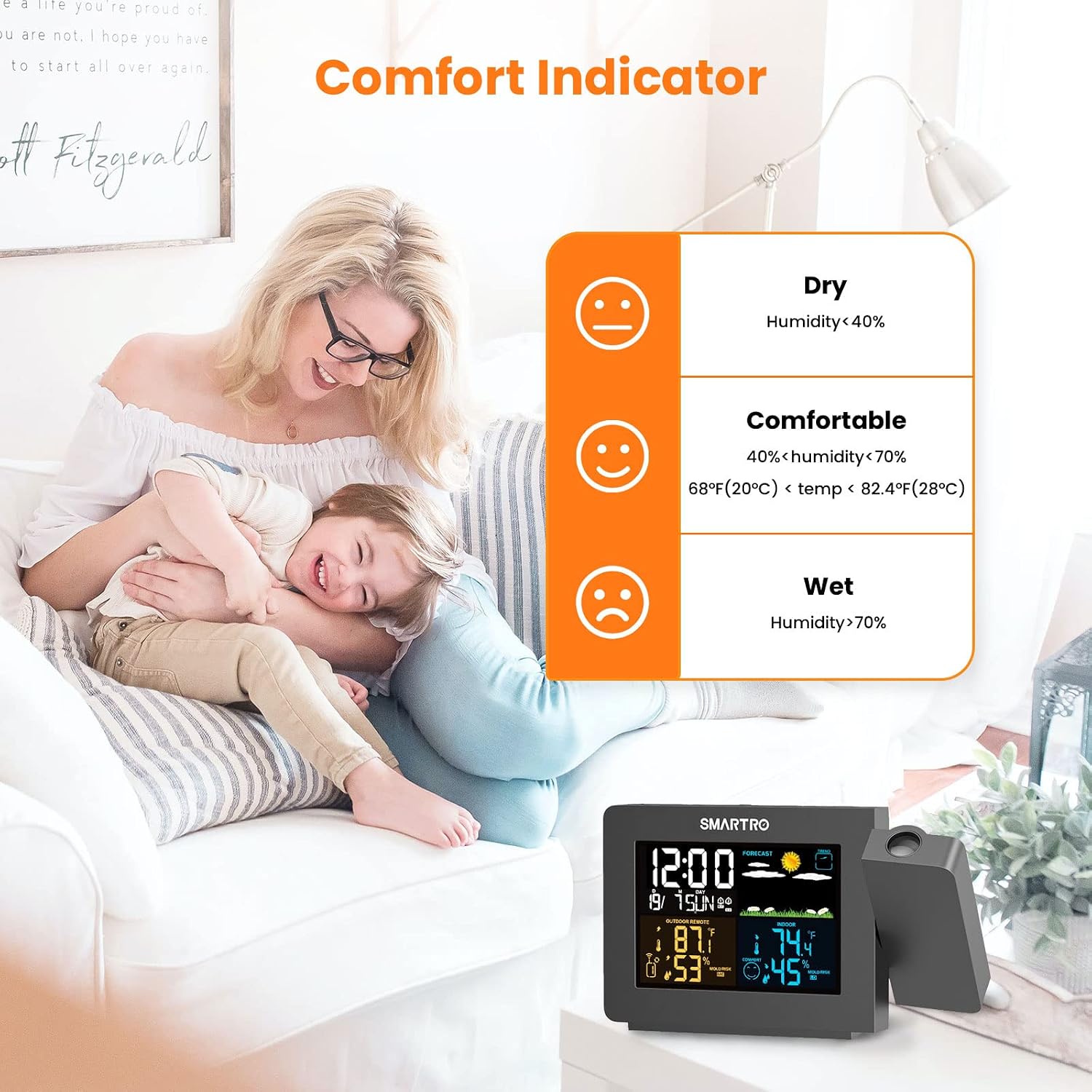 SC91 Projection Alarm Clock for Bedrooms with Weather Station | Wireless Indoor Outdoor Thermometer, Temperature Humidity Monitor Gauge Hygrometer