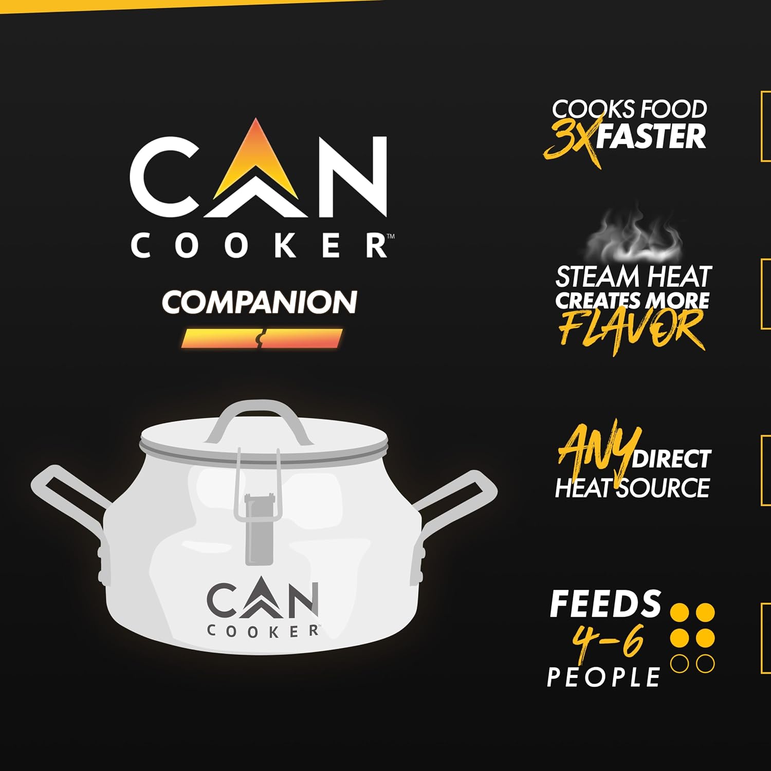 CanCooker Junior Convection Steam Cooker | 2 Gallon | Feeds Up to 10 People | Includes Lid Travel Bag & Recipe Book | Non Stick Coating