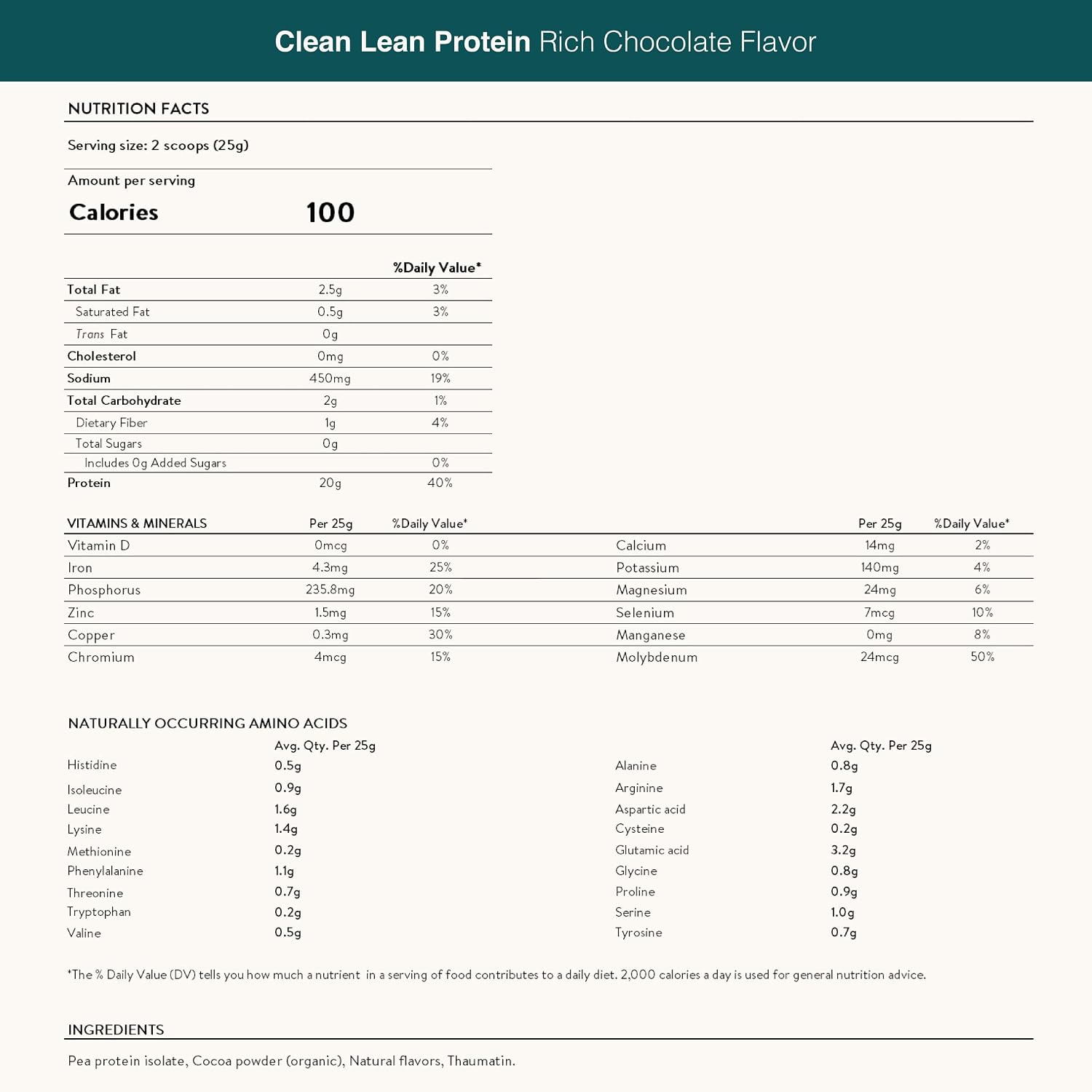 Nuzest Clean Lean Protein - Vegan Pea Protein Powder Rich Chocolate 1.1 lb | 20 Servings with 18g Protein Plant Based Protein Powder, Only 4 Ingredients, Dairy Free, Gluten Free, GMO Free, Protein Shake