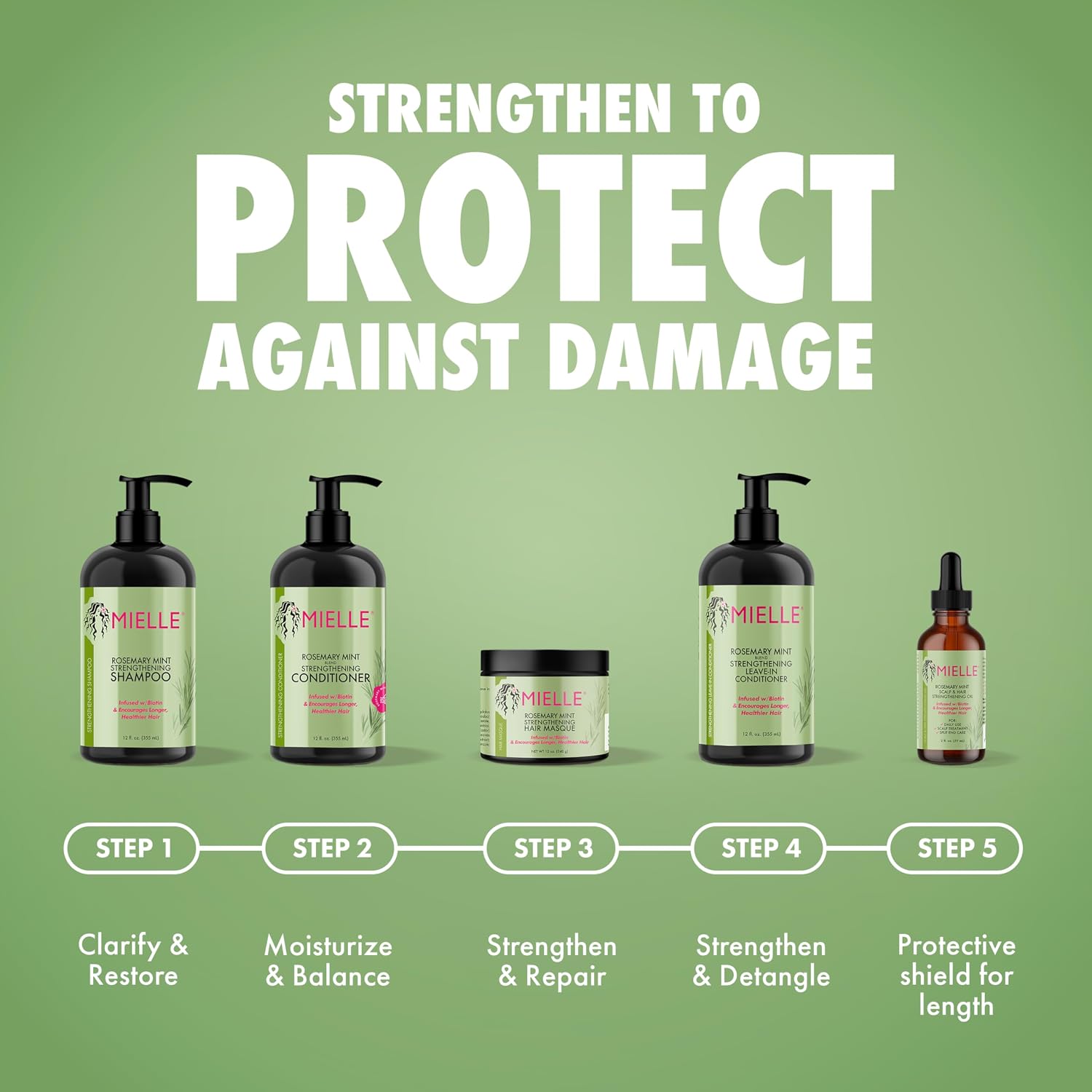 Mielle Organics Rosemary & Mint Hair Oil - Strengthening Biotin Oil Infused Frizzy & Damaged Hair Care - Split Ends & Dry Scalp Treatment to Support