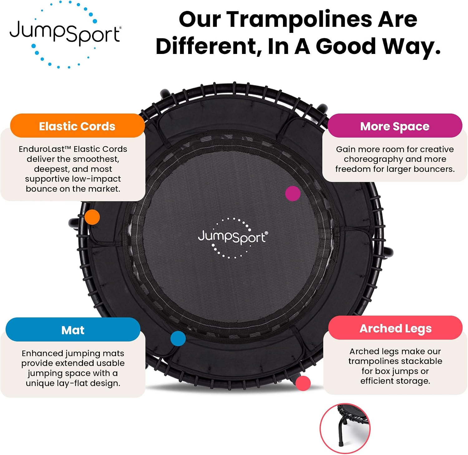 JumpSport 39" Premium Fitness Trampoline Exercise Rebounder 30 Adjustable Bungees 275 lb Wt. Rating