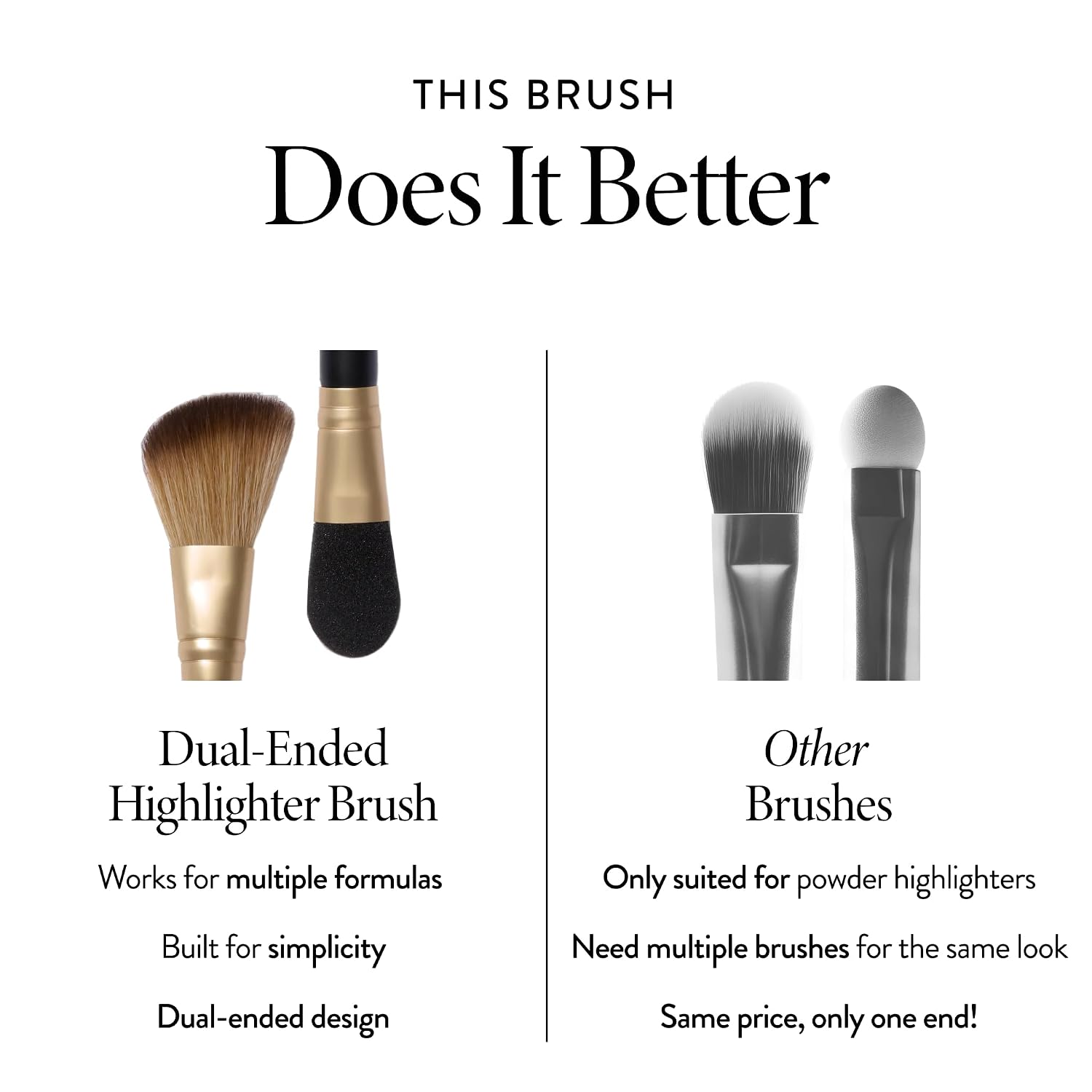 LAURA GELLER NEW YORK Makeup Brushes - Retractable Angled Kabuki Brush