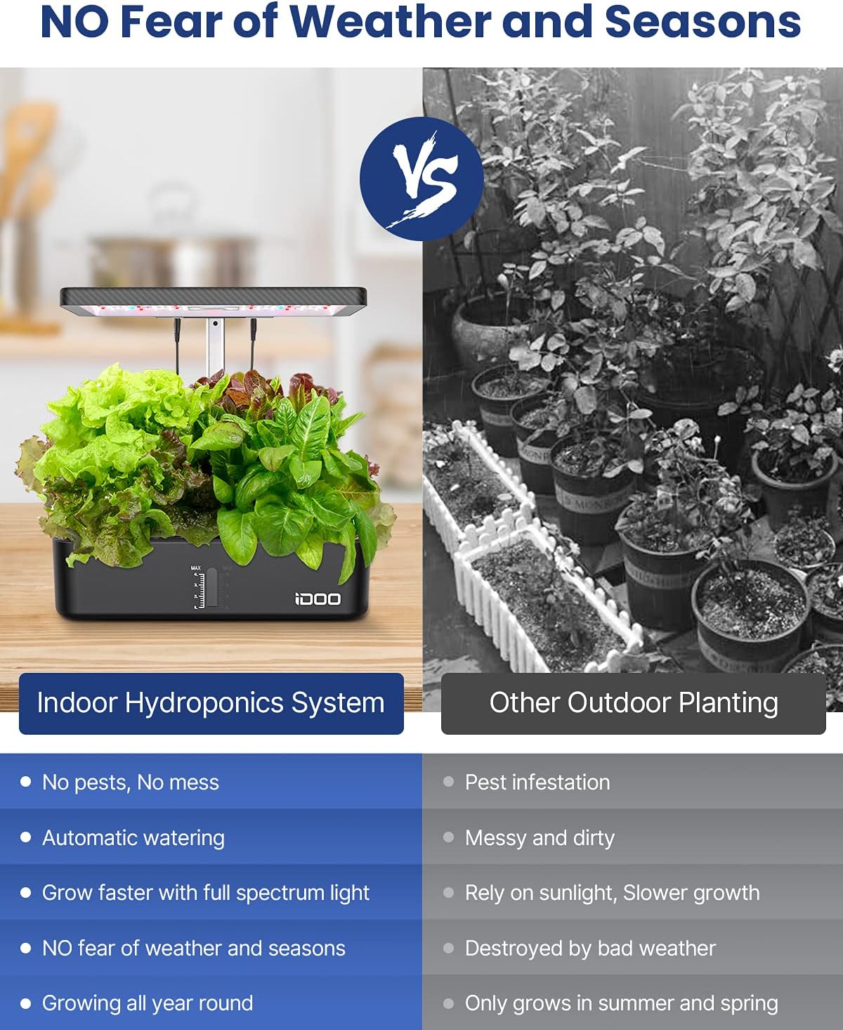 iDOO 12Pods Hydroponics Growing System Garden with LED Grow Light