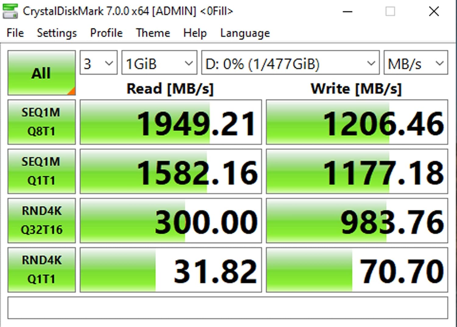 Timetec 1TB SSD NVMe PCIe Gen3x4 8Gb/s M.2 2280 3D NAND High Performance SLC Cache Read/Write Speed Up to 2, 000/1