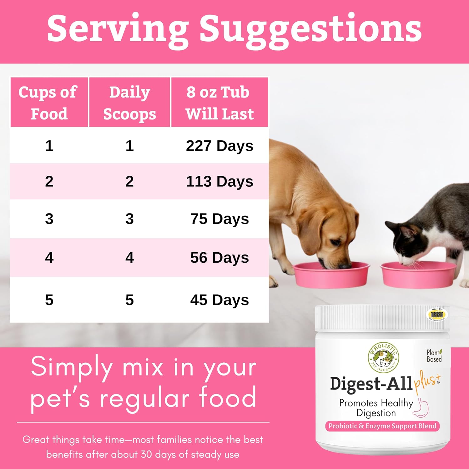 Probiotics for Dogs and Cats for Gut & Digestive Health | 2 Oz | 57 Scoops | 10B CFUs for Digestion, Nutrient Absorption, and Gut Balance | Cat & Dog Probiotics with Prebiotics and Digestive Enzymes
