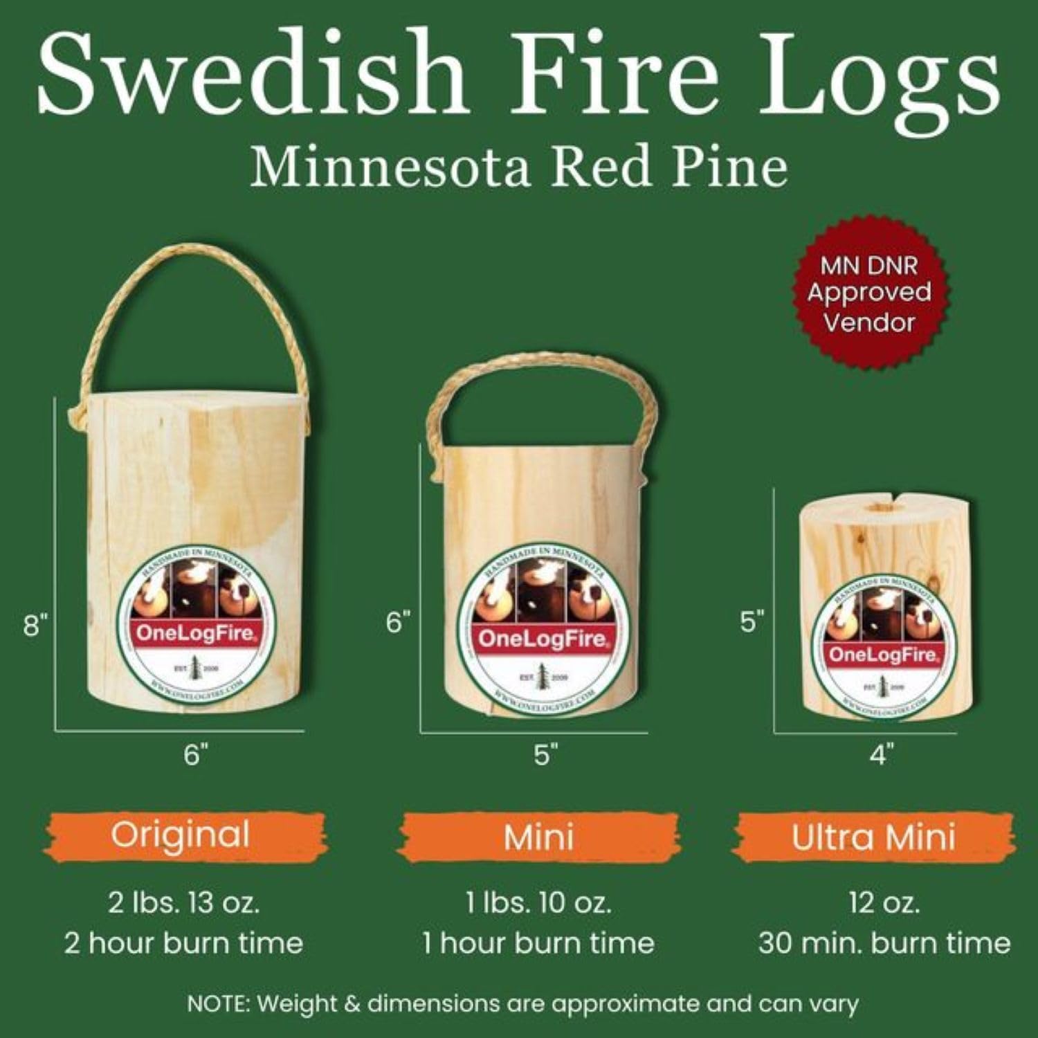 The Original OneLogFire (6) Pack | Swedish Fire Log | Swedish Torch | One Log Campfire | for Outdoor Firepit | Campfire | Bonfires | Fireplace