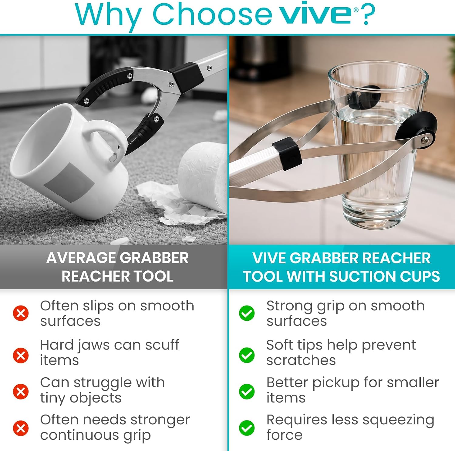 Vive Foldable Suction Reacher Grabber Tool for Elderly (1) - 32 Inches Long Reach Grabber Claw - Pick Up Grab Tool - Reachers for Disabled & Seniors