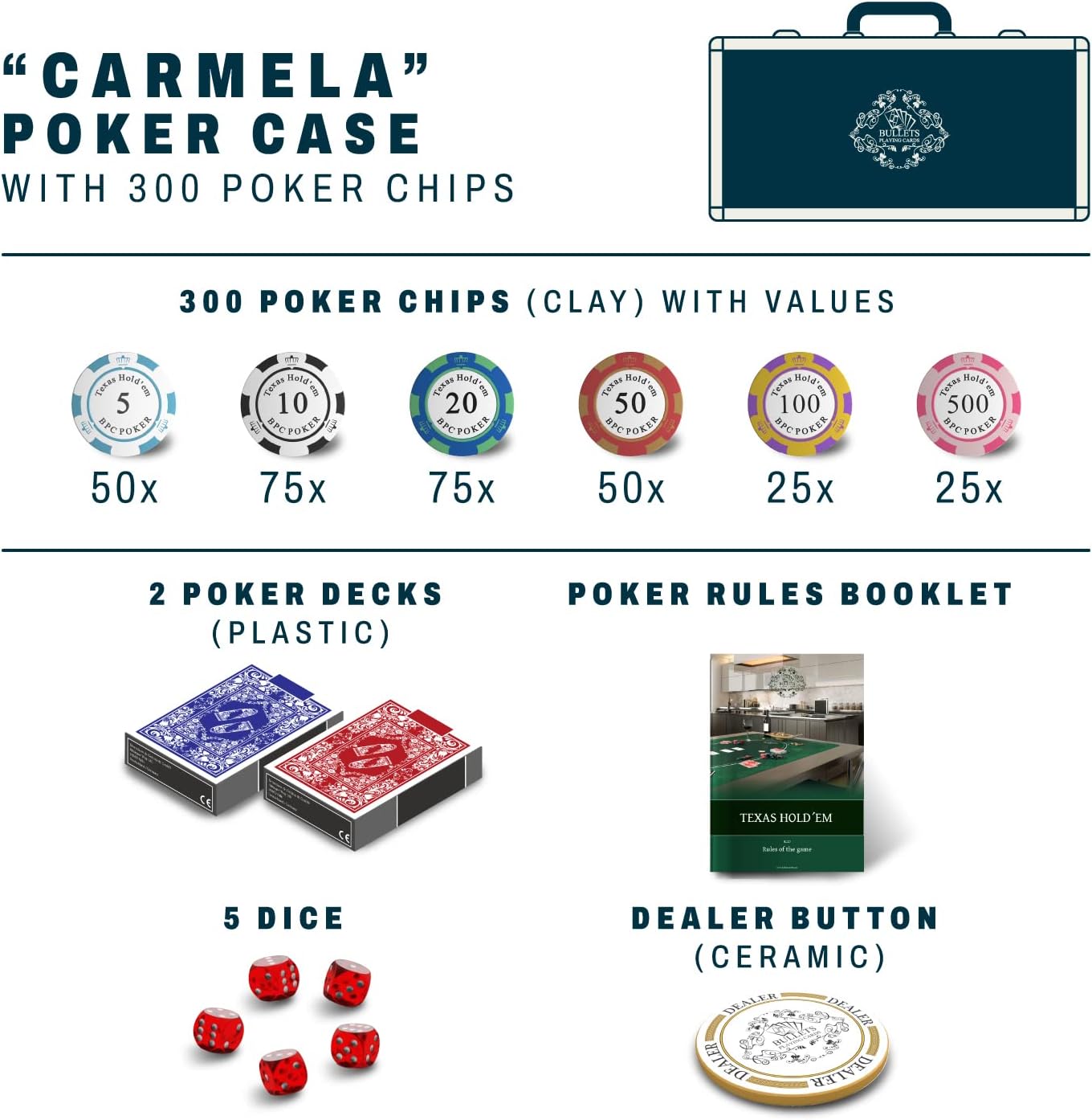 Bullets Playing Cards | Poker Set Corrado | 500 Clay Poker Chips (14 g) with Aluminum Case & Playing Cards – Texas Hold’em
