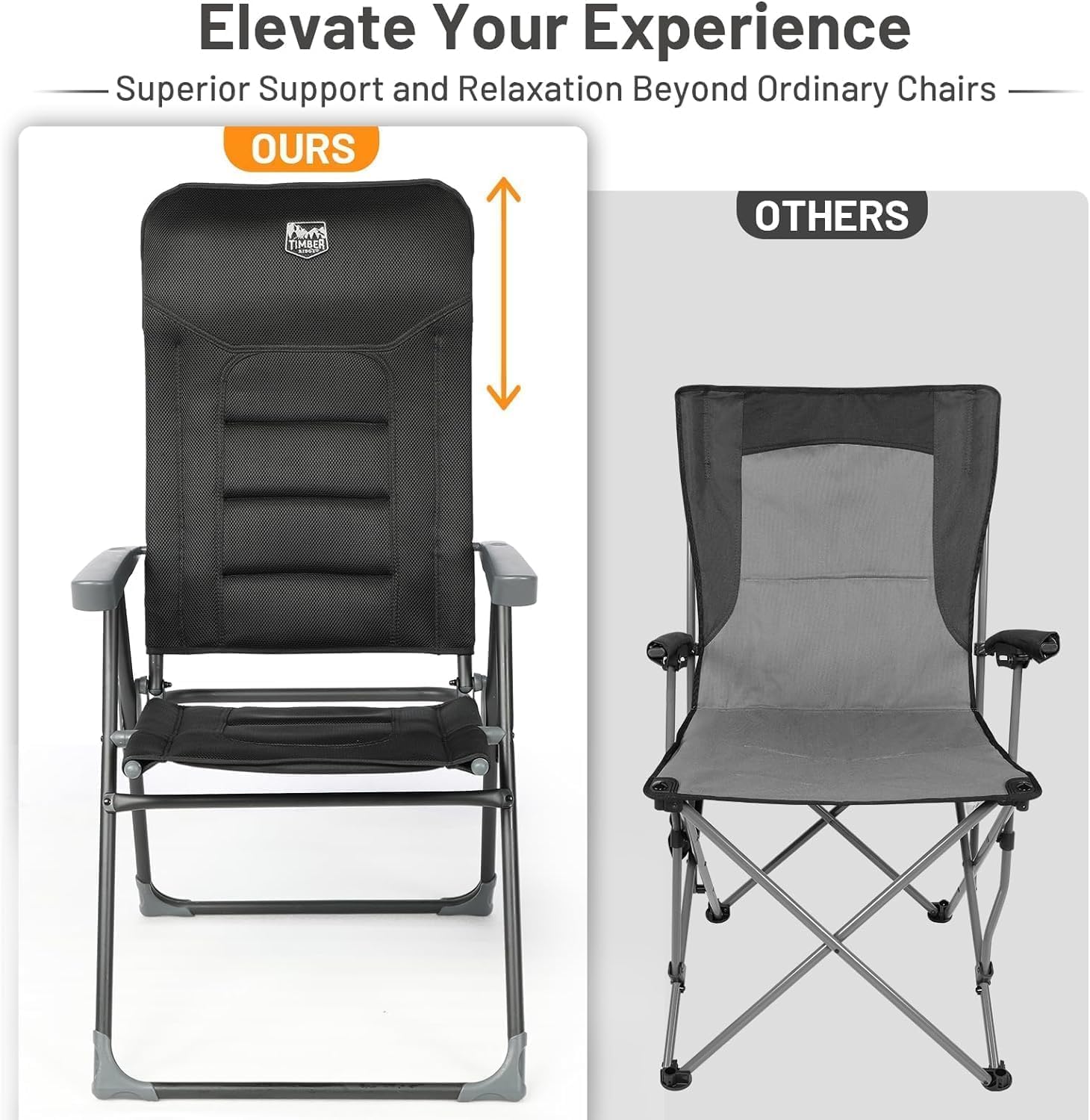 TIMBER RIDGE Zero Gravity Chairs, Folding Recliner Chair Padded with Cup Holder and Headrest