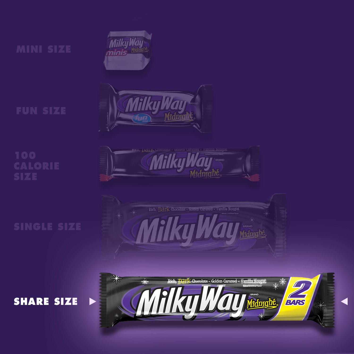 MILKY WAY Midnight Dark Chocolate Candy Bars, Sharing Size, 24-Count Box | Snack-ready dark chocolate bars, chocolate bar, 2.83-Ounce, sharing size, 24-count box, midnight milky way candy bars bulk