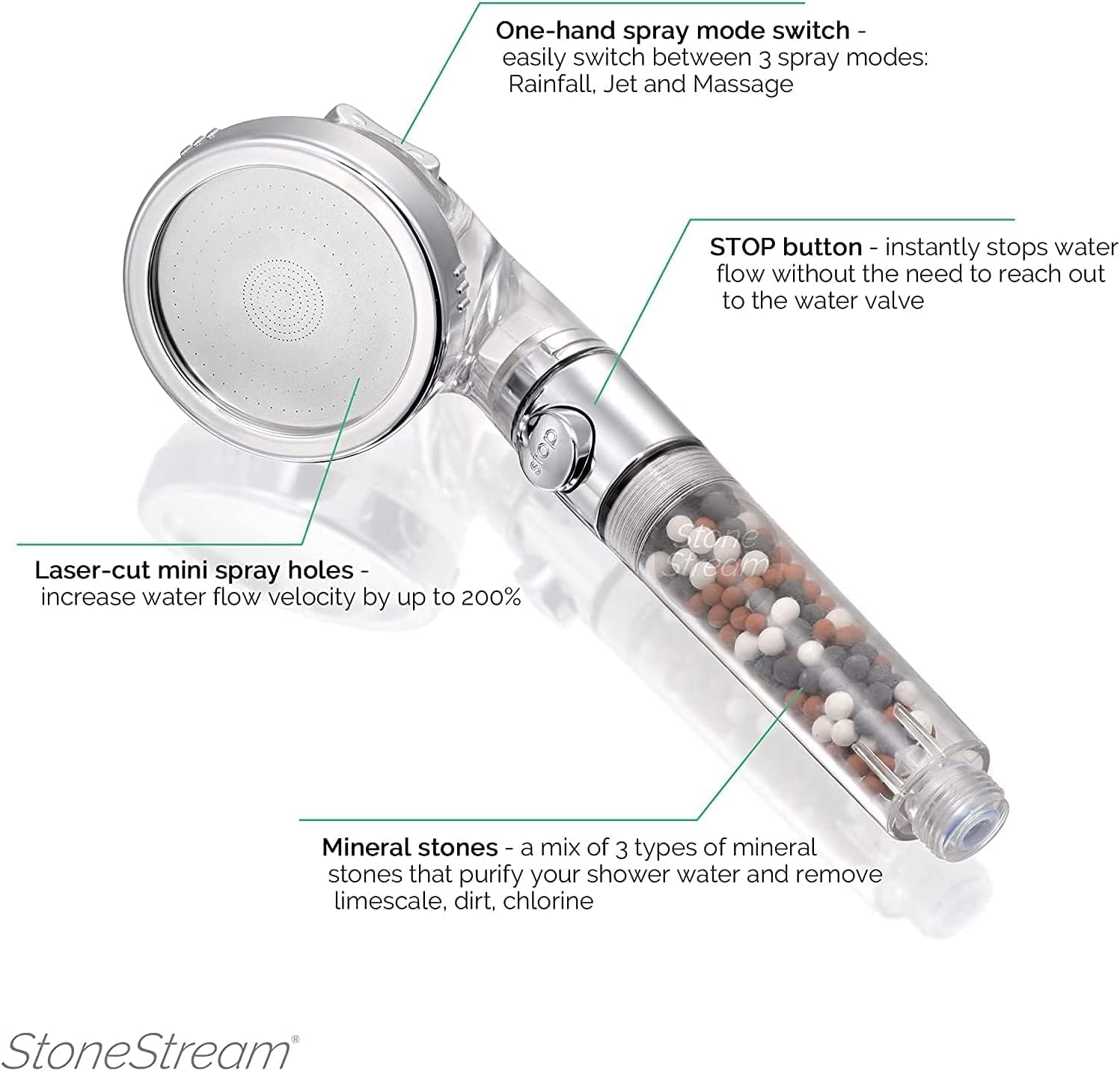 Original StoneStream Filtered Shower Head