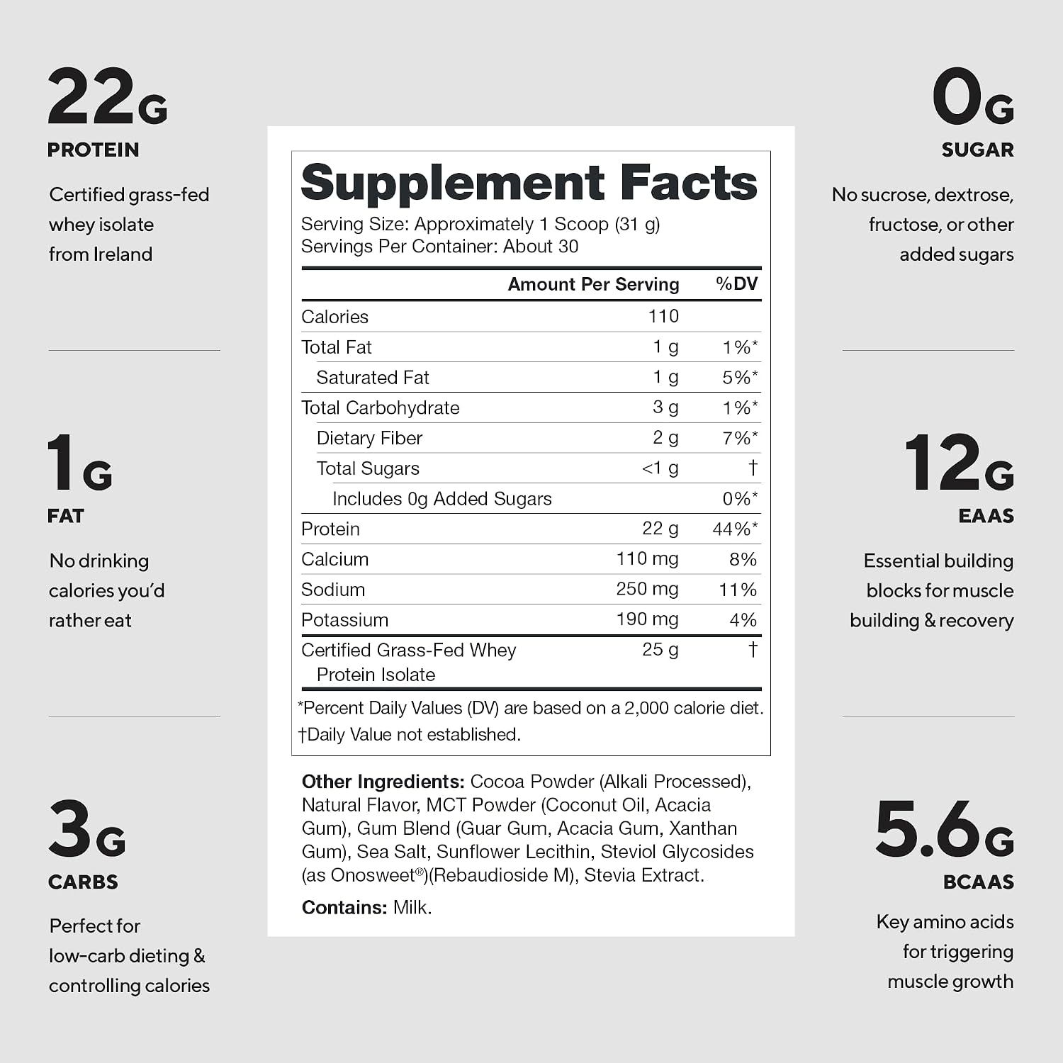 LEGION Whey+ Protein Whey Isolate from Grass Fed Cows (French Vanilla, 30 Servings) - Whey Protein Isolate Powder, Low Calorie, Non-GMO, Sugar Free, Lactose and Gluten Free, All Natural Protein Powder