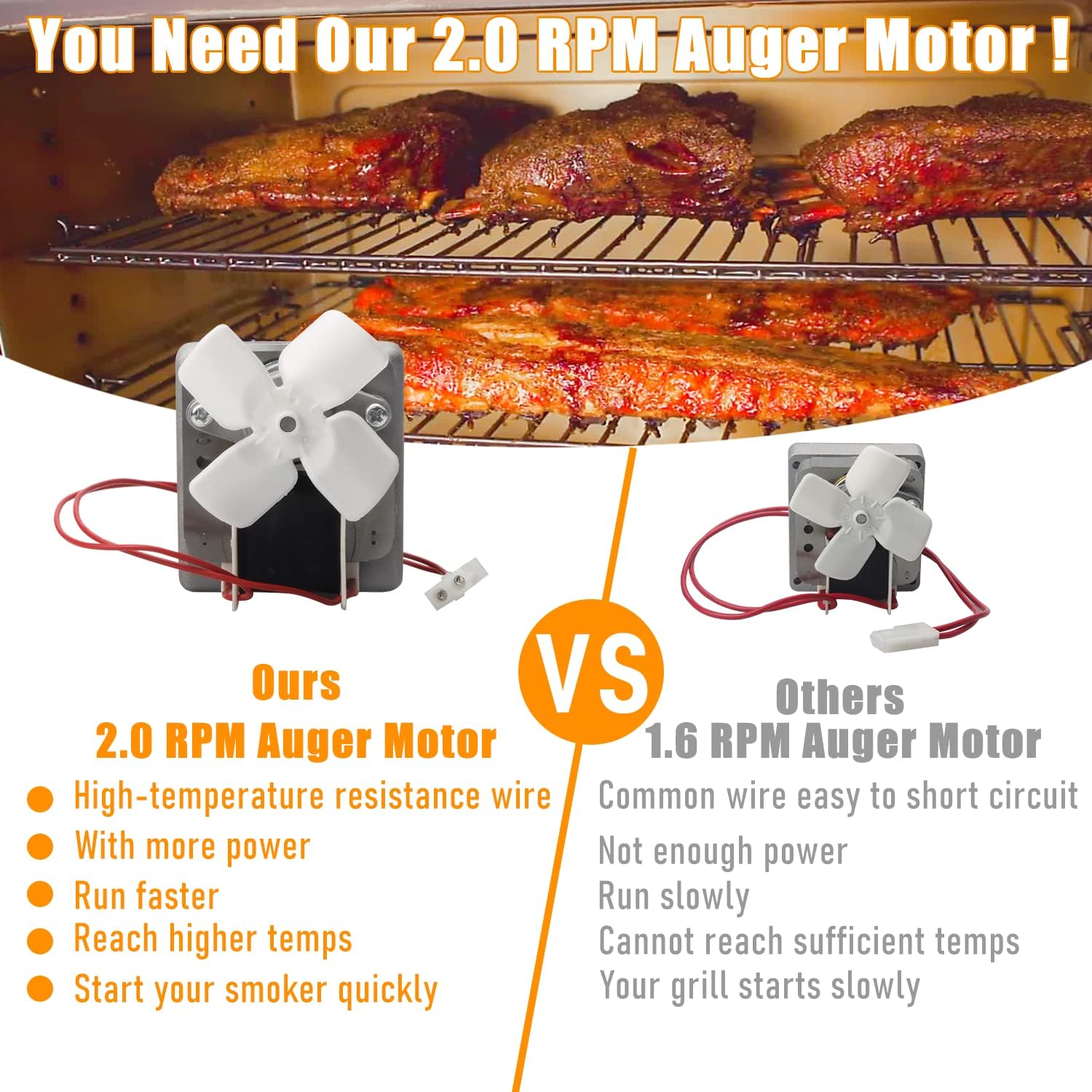 Upgrade Replacement Parts Kit for Pit Boss 3/4/5/7 Series Vertical Pellet Grill Smoker, Include Auger Motor 2.0 RPM, Induction Fan
