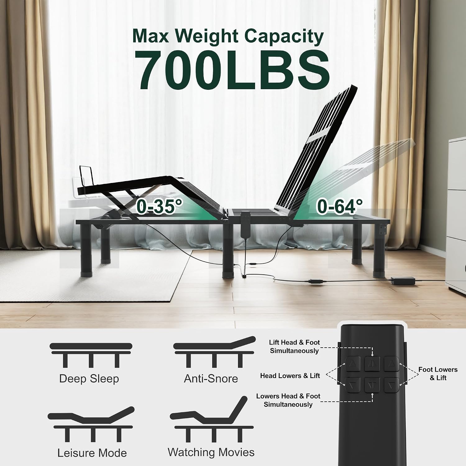 SunsGrove Twin XL Adjustable Bed Frame, Wired Remote Control, Independent Head and Foot Incline, Electric Bed Frame Base