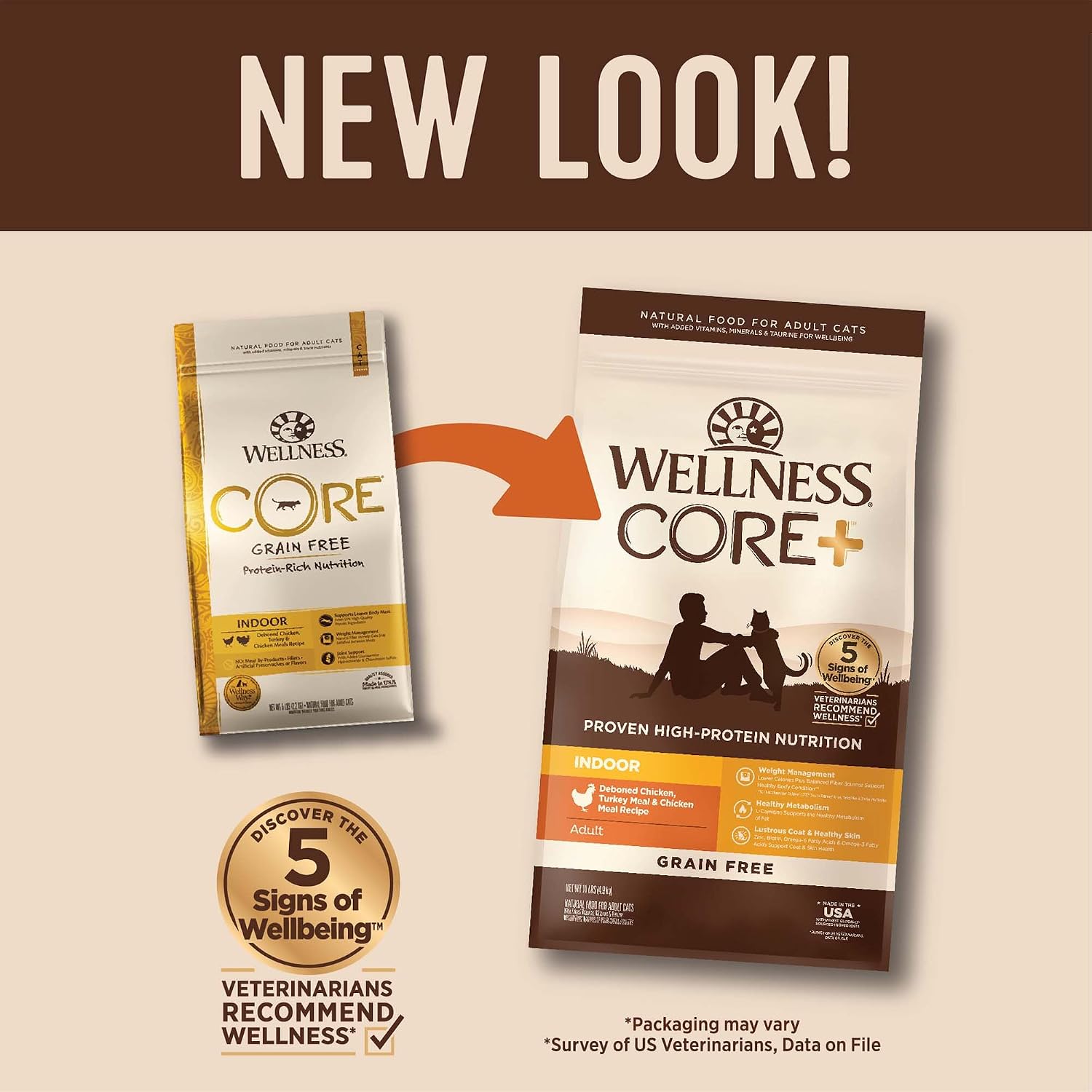 Wellness CORE+ Adult Dry Cat Food for Indoor Cats, Natural, Grain Free Kibble, Chicken, Turkey and Chicken Meal Recipe, 5 lb Bag