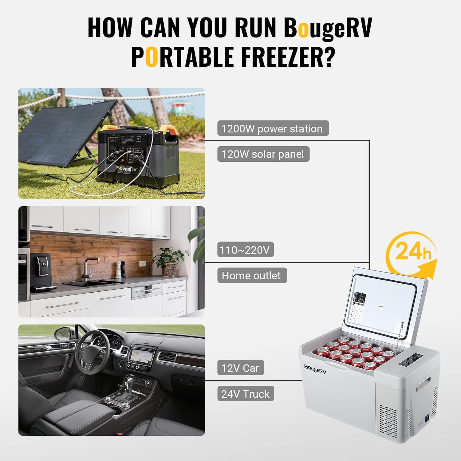 BougeRV 12v refrigerator 23 Quart, -8℉~50℉ Portable Freezer for Car, Grey