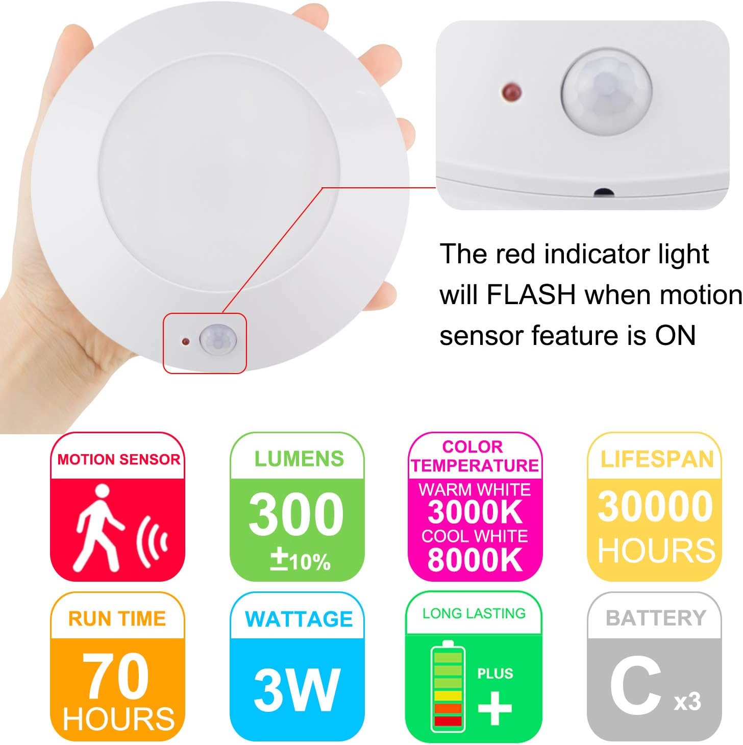 BIGMONAT Wireless Ceiling Light with Remote and Timer, Dimmable Motion Sensor Shower Light
