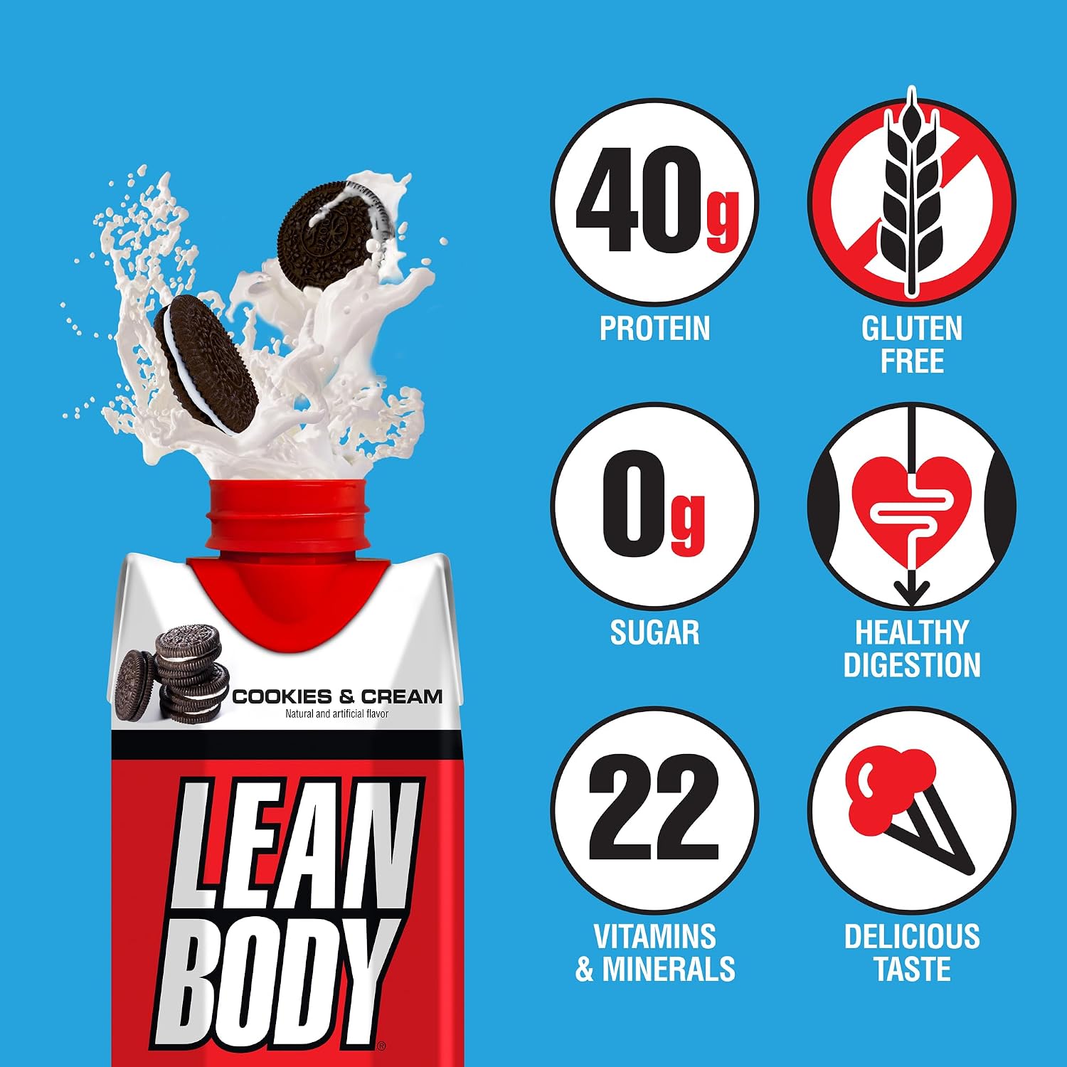 Labrada Lean Body Ready-to-Drink Chocolate Protein Shake, 40g Protein, Whey Blend, 0 Sugar, Gluten Free, 22 Vitamins & Minerals, LABRADA, 17 Fl Oz (Pack of 12)