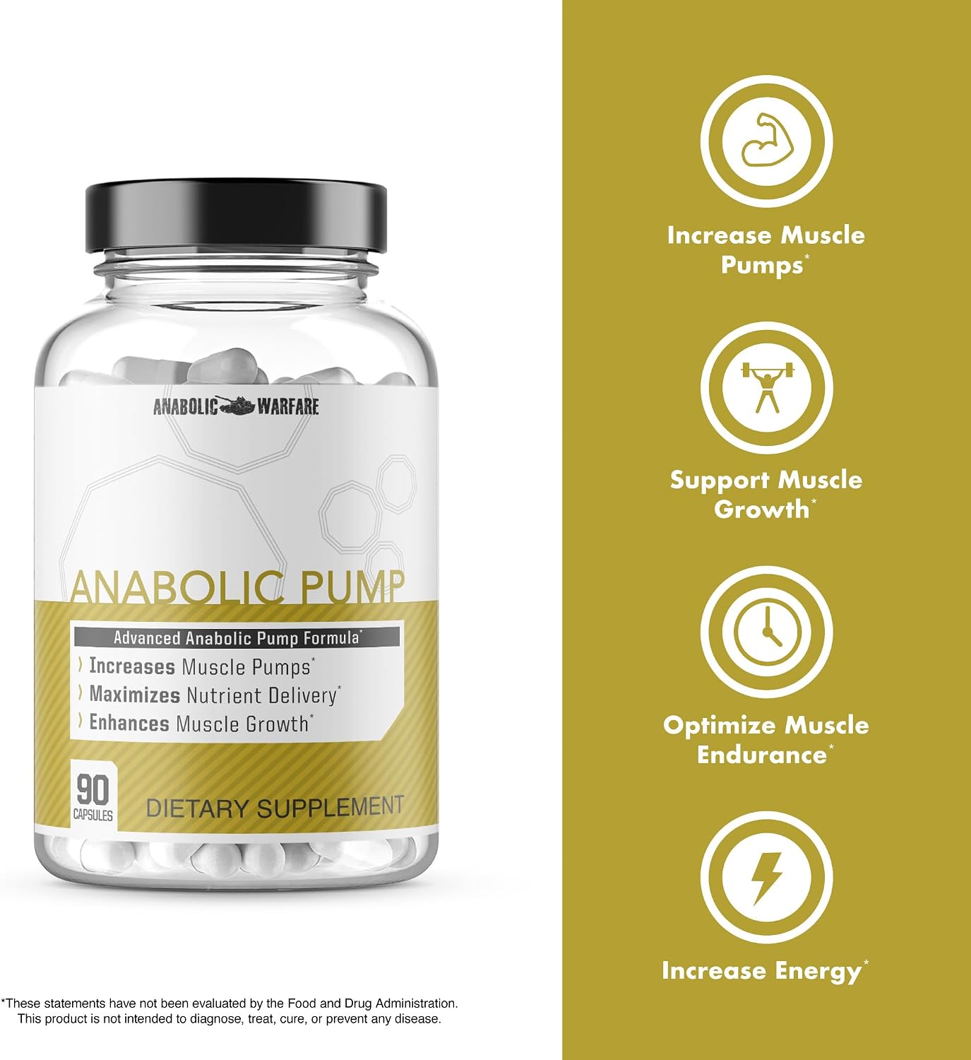 Anabolic Warfare Anabolic Pump – Arachidonic Acid Muscle Builder for Men – Stimulant-Free Pump & Muscle Growth Support Capsules with Uva Ursi