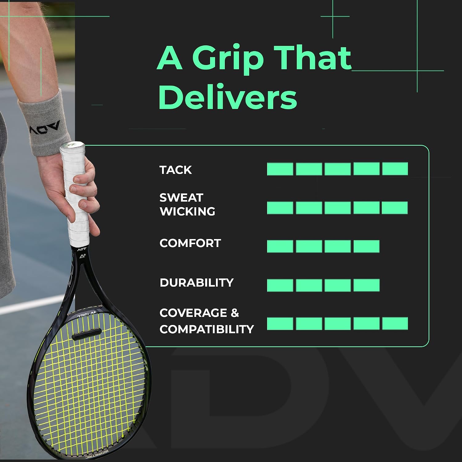 ADV MaxTac Tennis Overgrip, Tacky Moisture-Wicking Grip (Orange, 12-Pack)