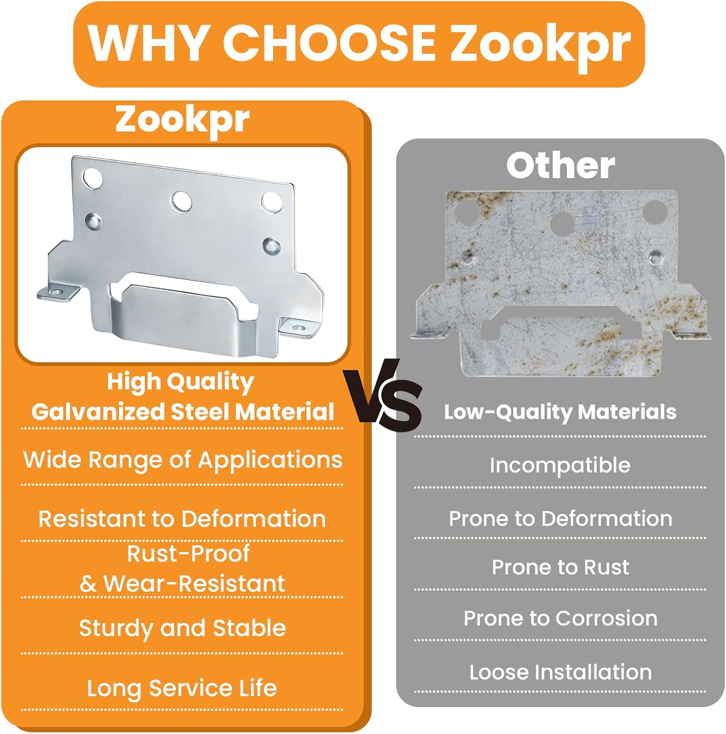 Zookpr 116791 Mounting Plates Replacement for IKEA Bed Frame Brackets Part | For IKEA Hemnes/Malm/Brimnes/Ingatorp/Tarva/Kritter, Replaces #116791